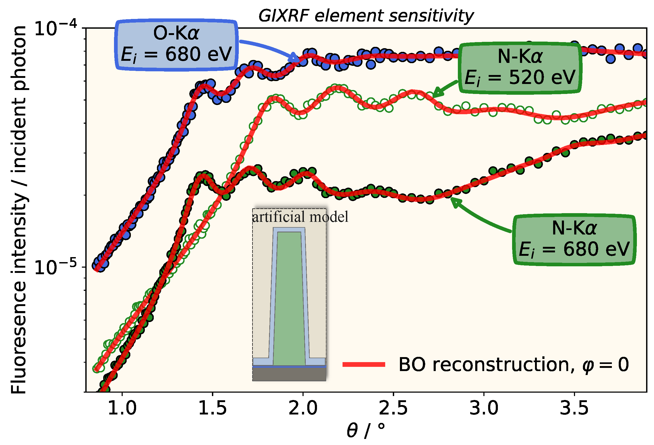 Nanomaterials 11 01647 g003