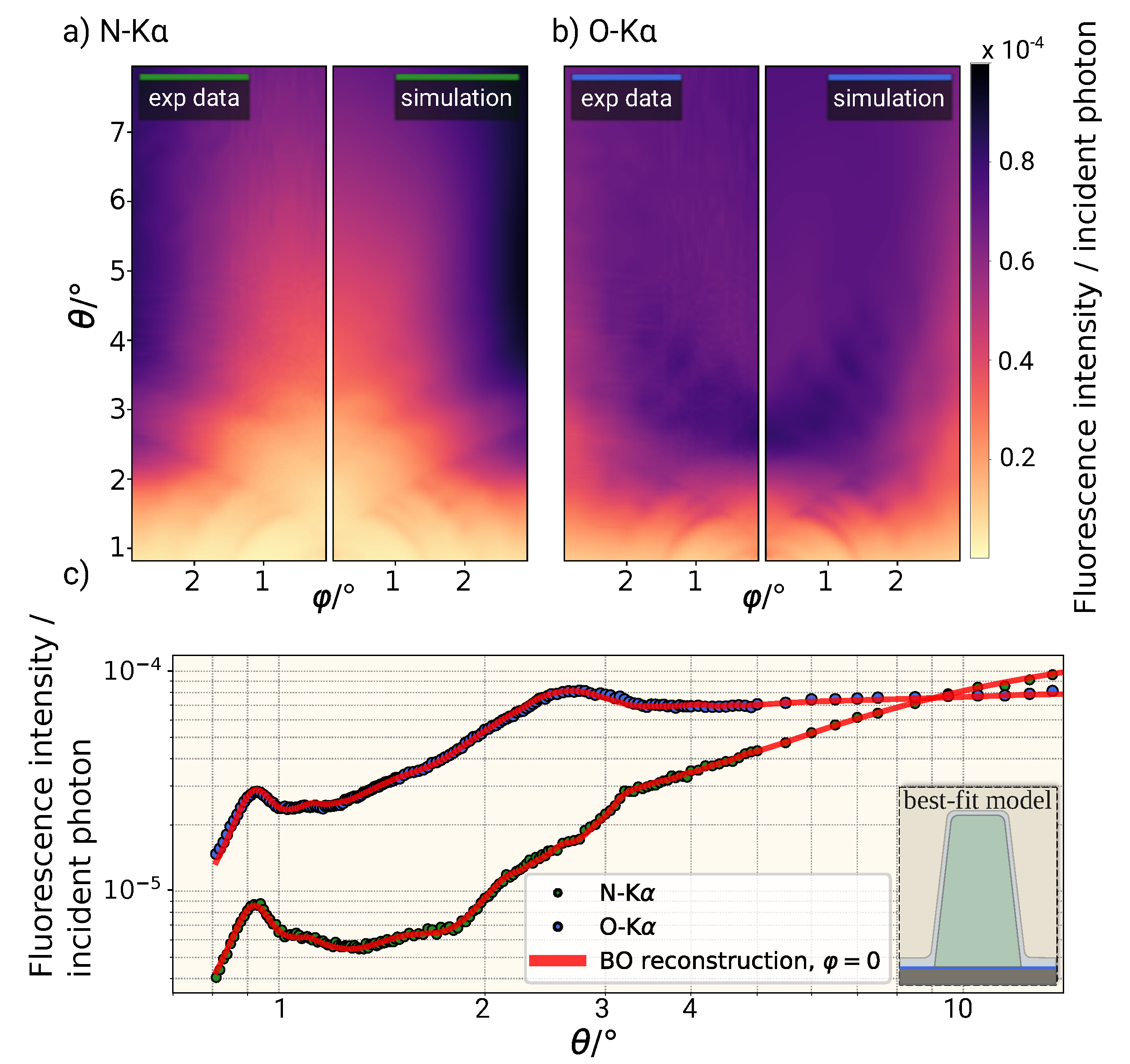 Nanomaterials 11 01647 g004