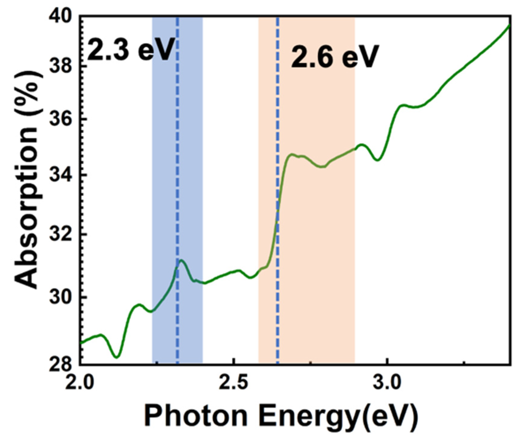Nanomaterials 11 01648 g003