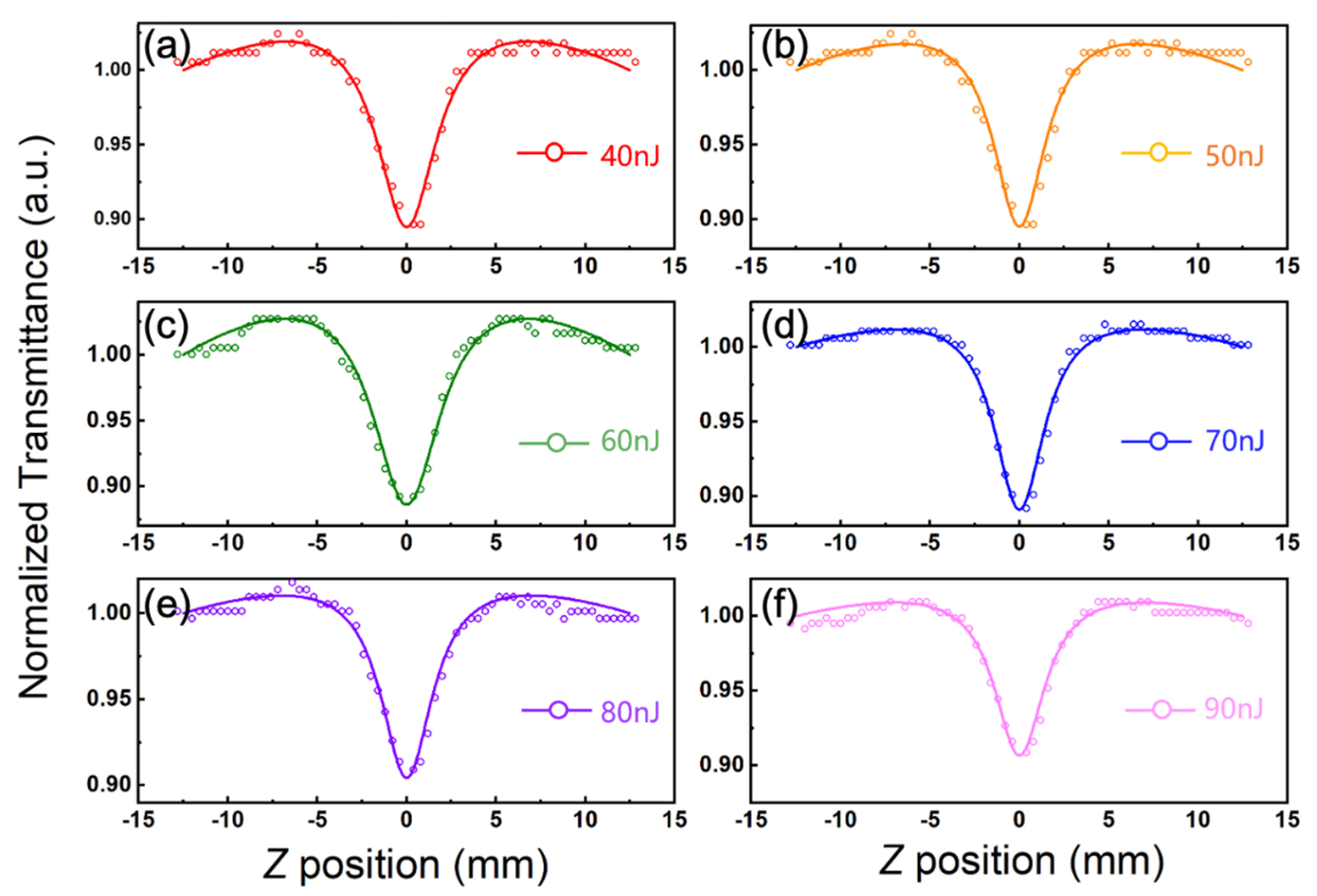 Nanomaterials 11 01648 g005