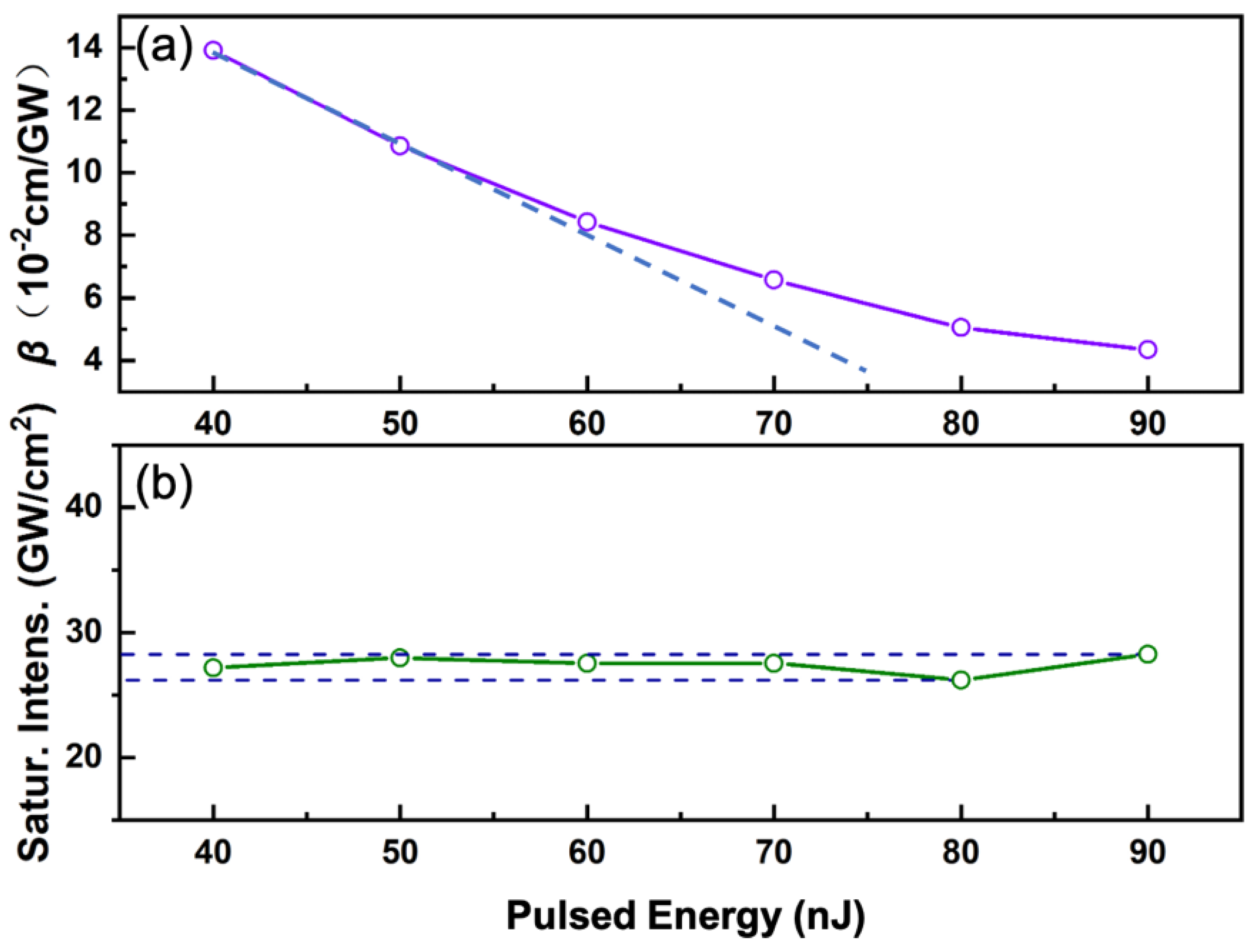 Nanomaterials 11 01648 g007