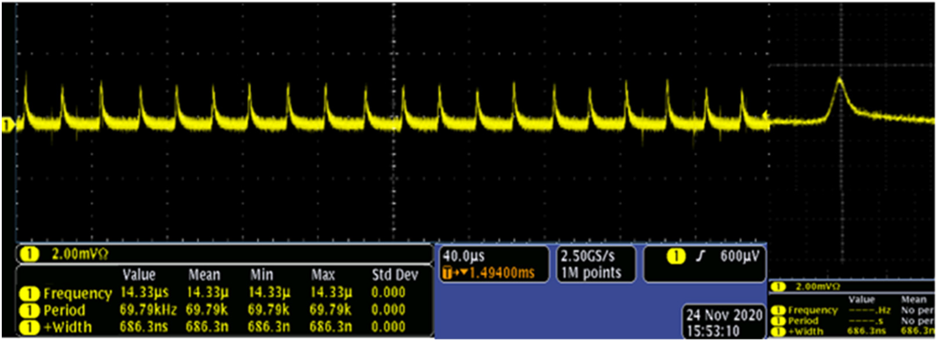 Nanomaterials 11 01648 g009