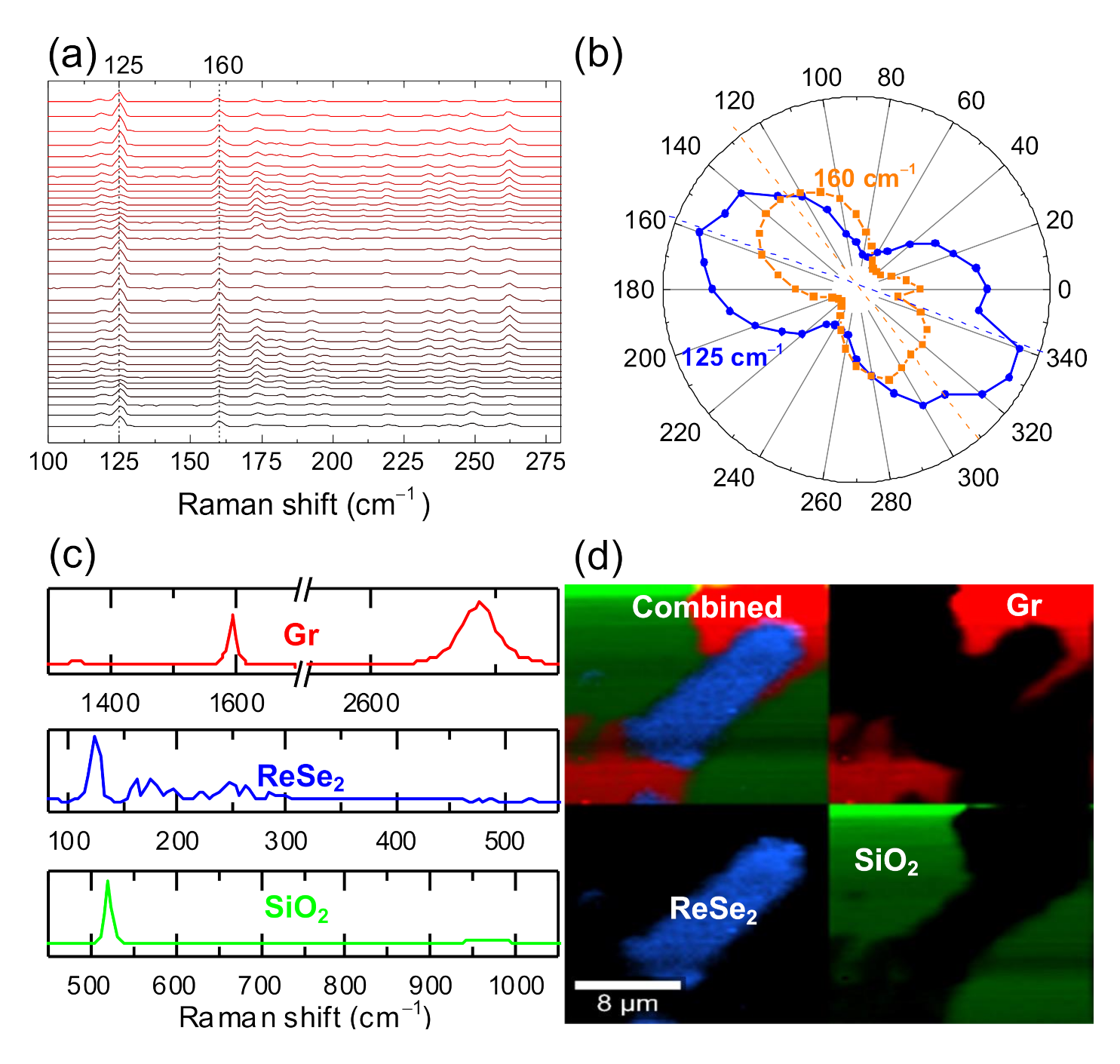 Nanomaterials 11 01650 g004