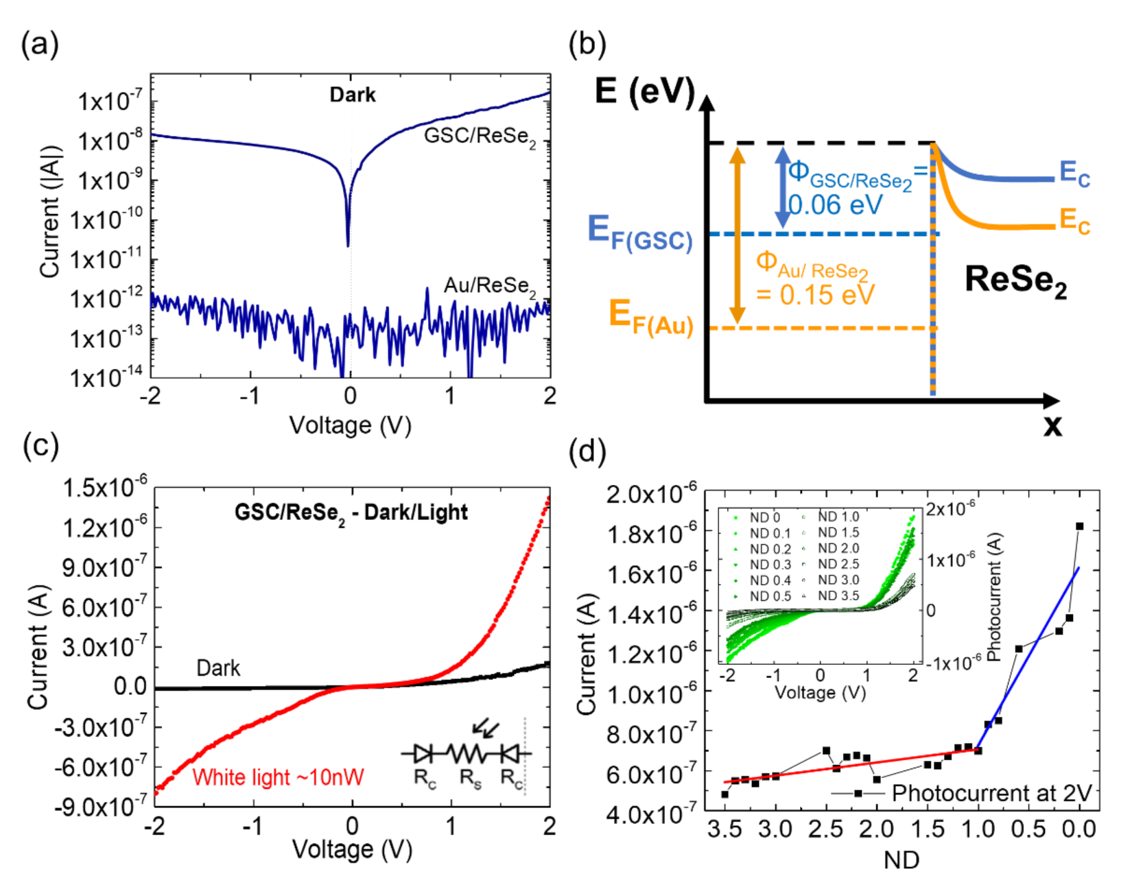Nanomaterials 11 01650 g006