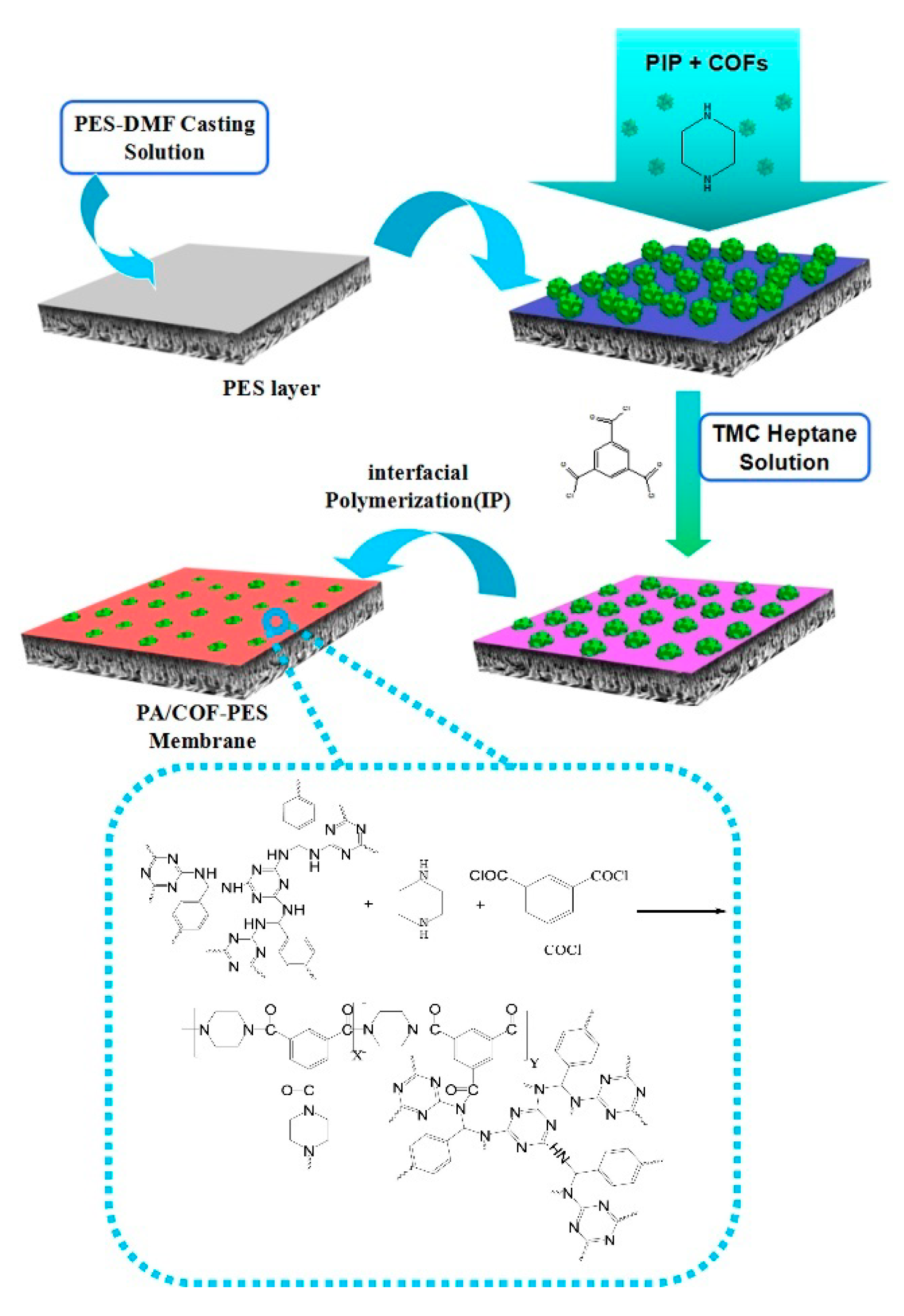 Nanomaterials 11 01651 g009