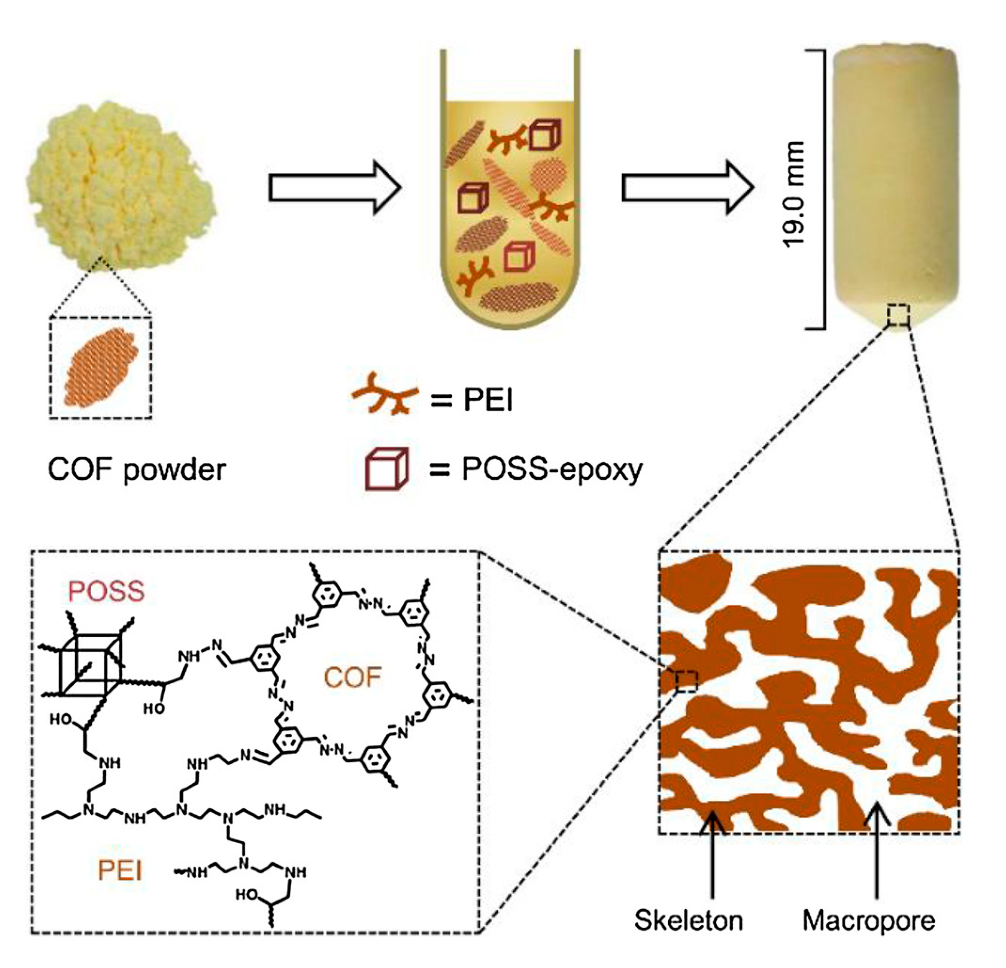 Nanomaterials 11 01651 g010