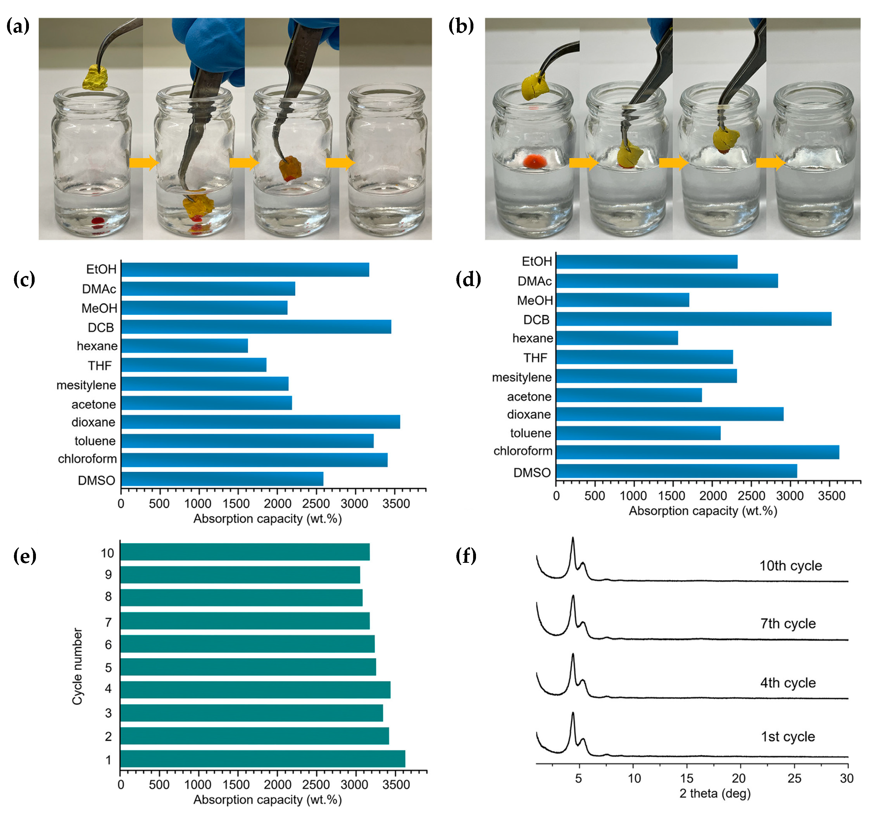 Nanomaterials 11 01651 g015