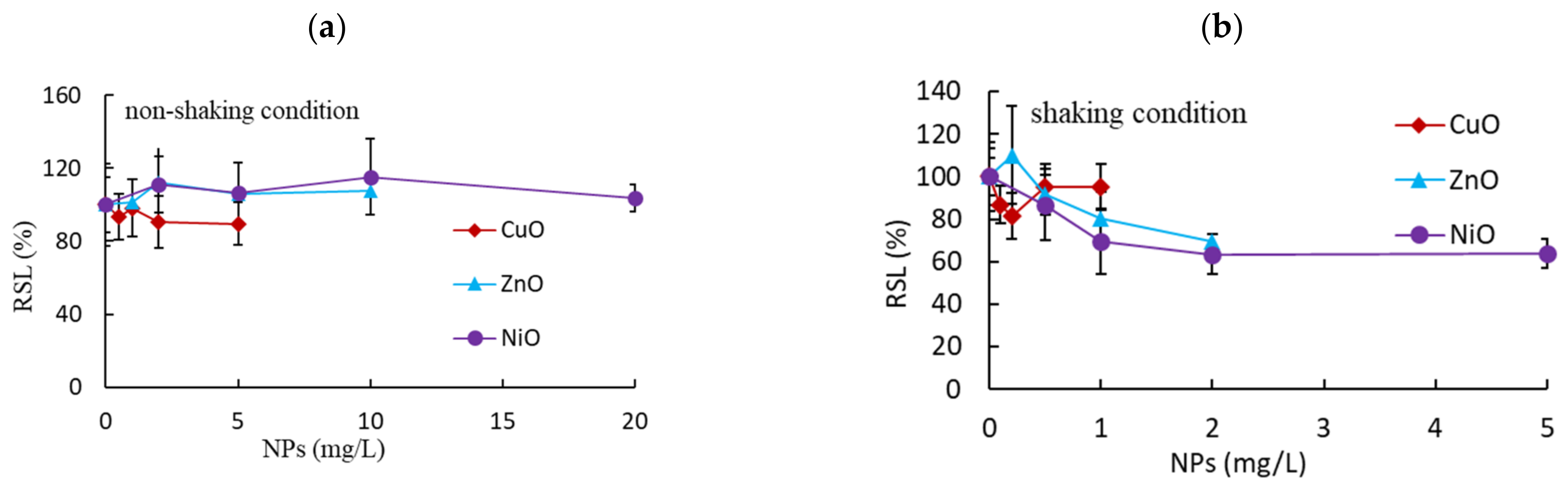 Nanomaterials 11 01653 g001
