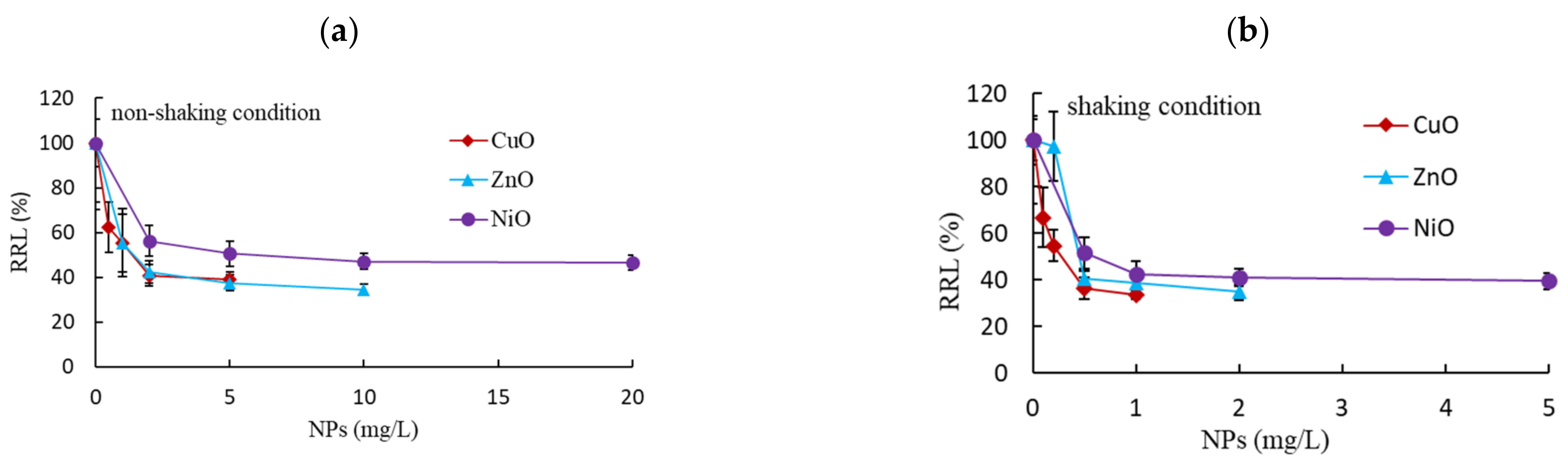 Nanomaterials 11 01653 g002