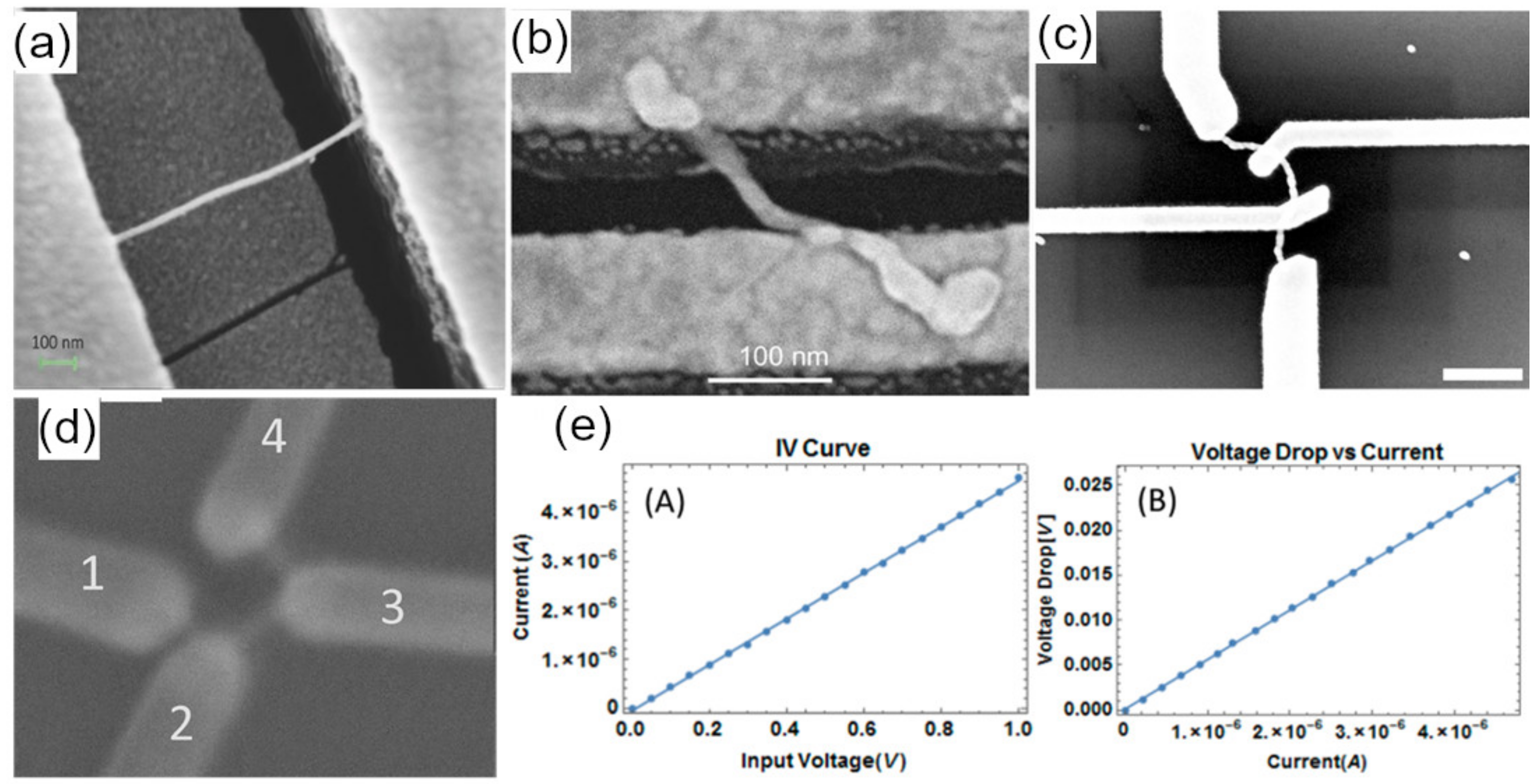 Nanomaterials 11 01655 g008