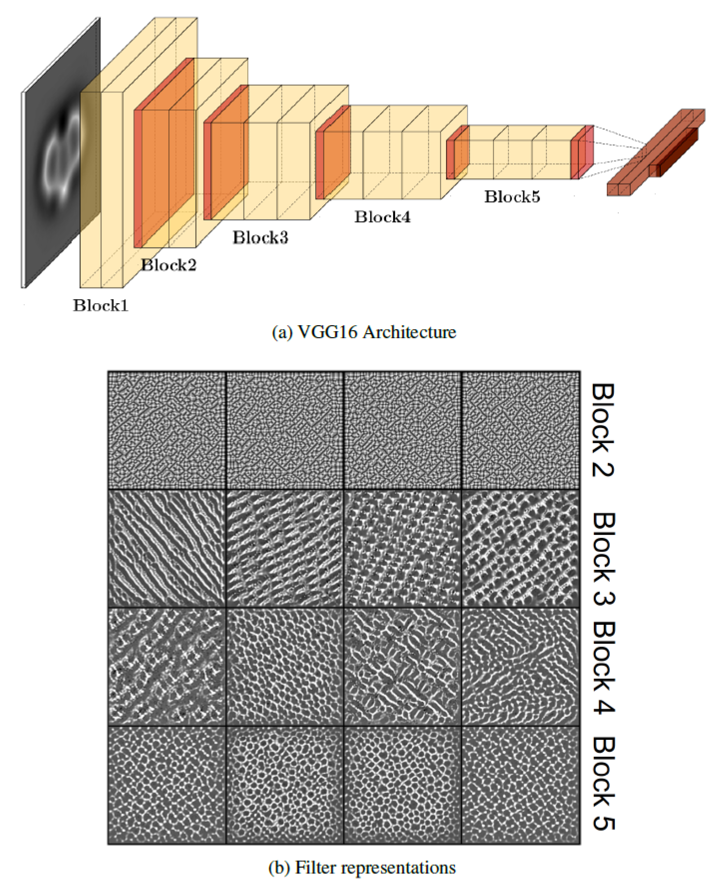 Nanomaterials 11 01658 g004 550