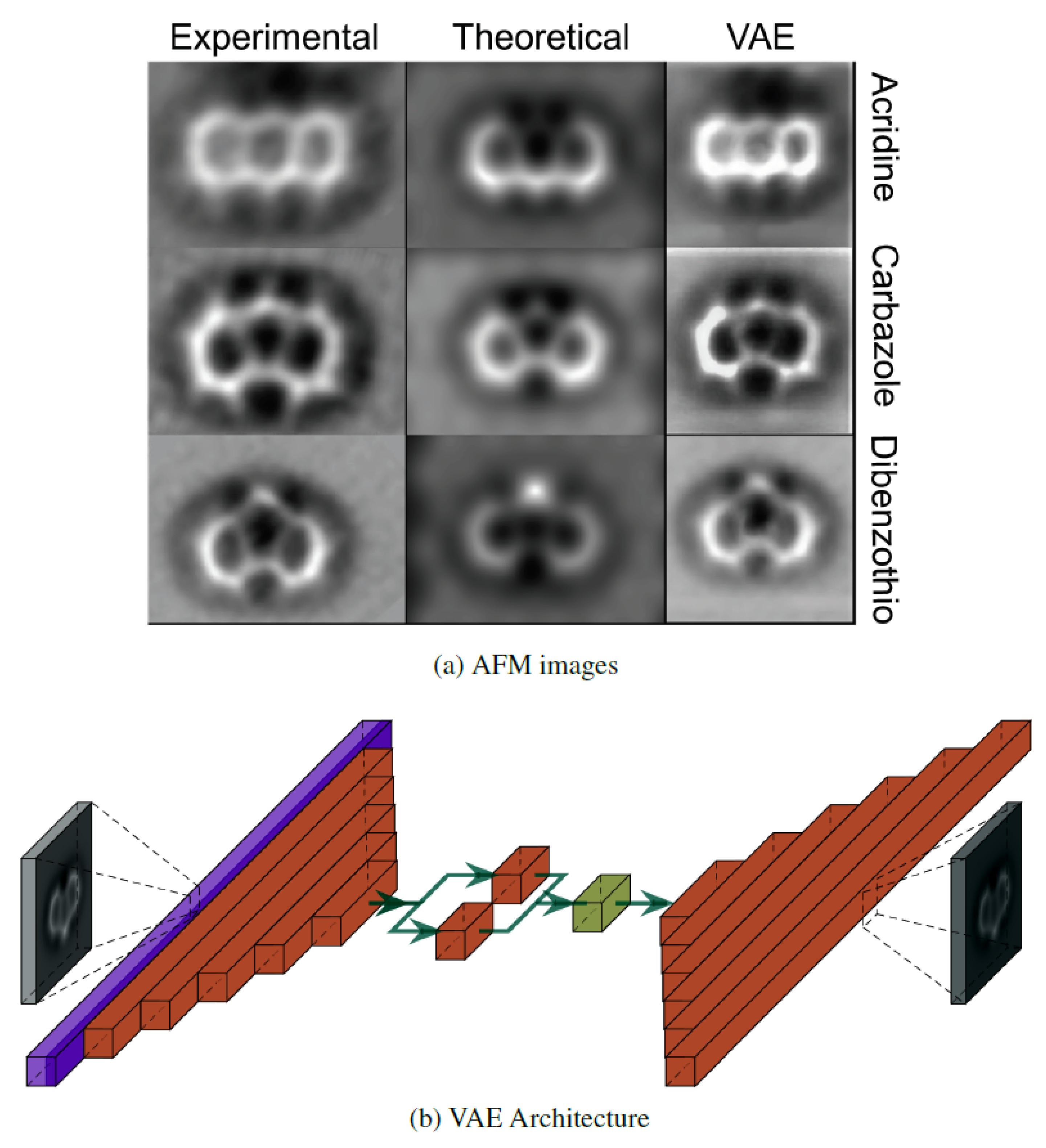 Nanomaterials 11 01658 g006 550