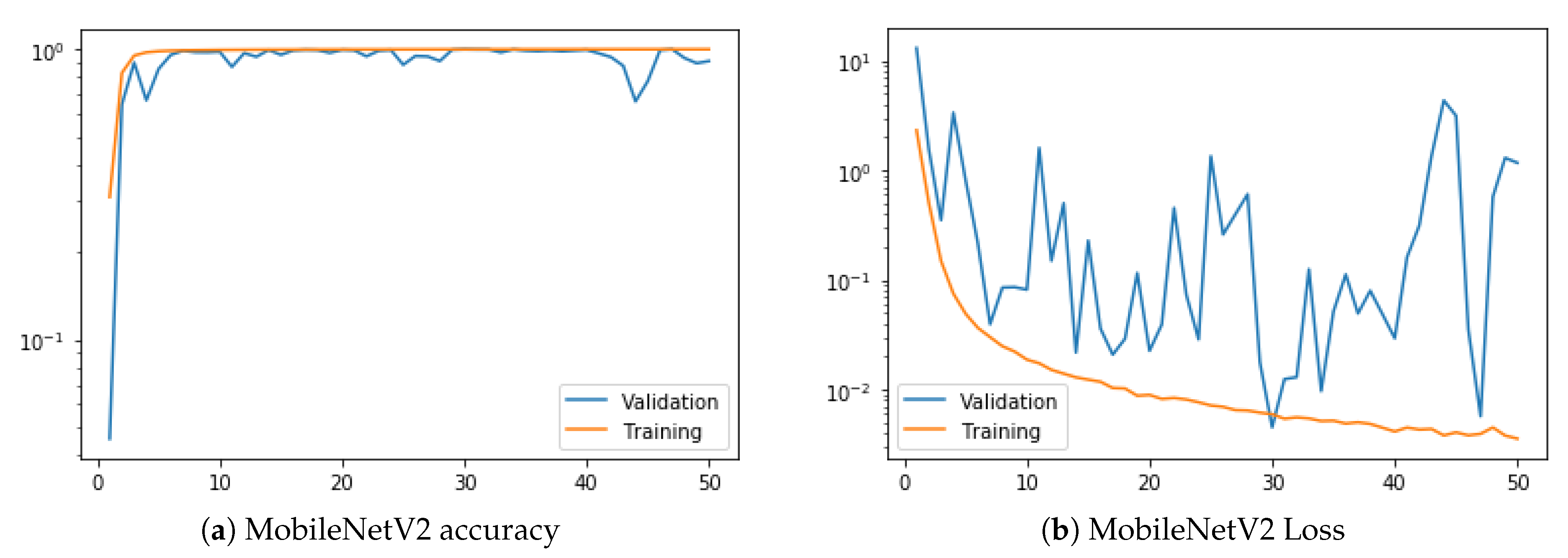 Nanomaterials 11 01658 g0a2 550