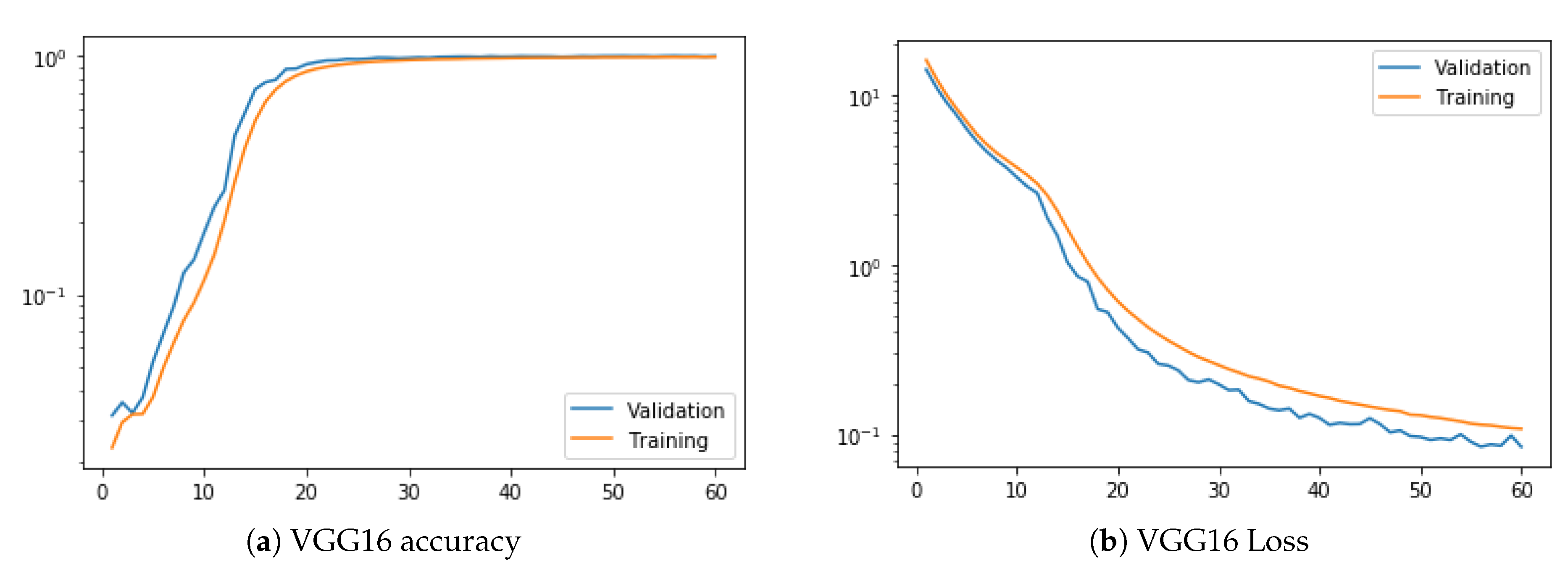 Nanomaterials 11 01658 g0a3 550