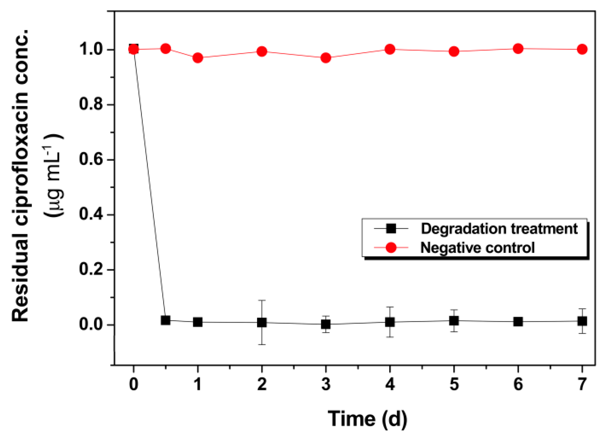 Nanomaterials 11 01660 g009