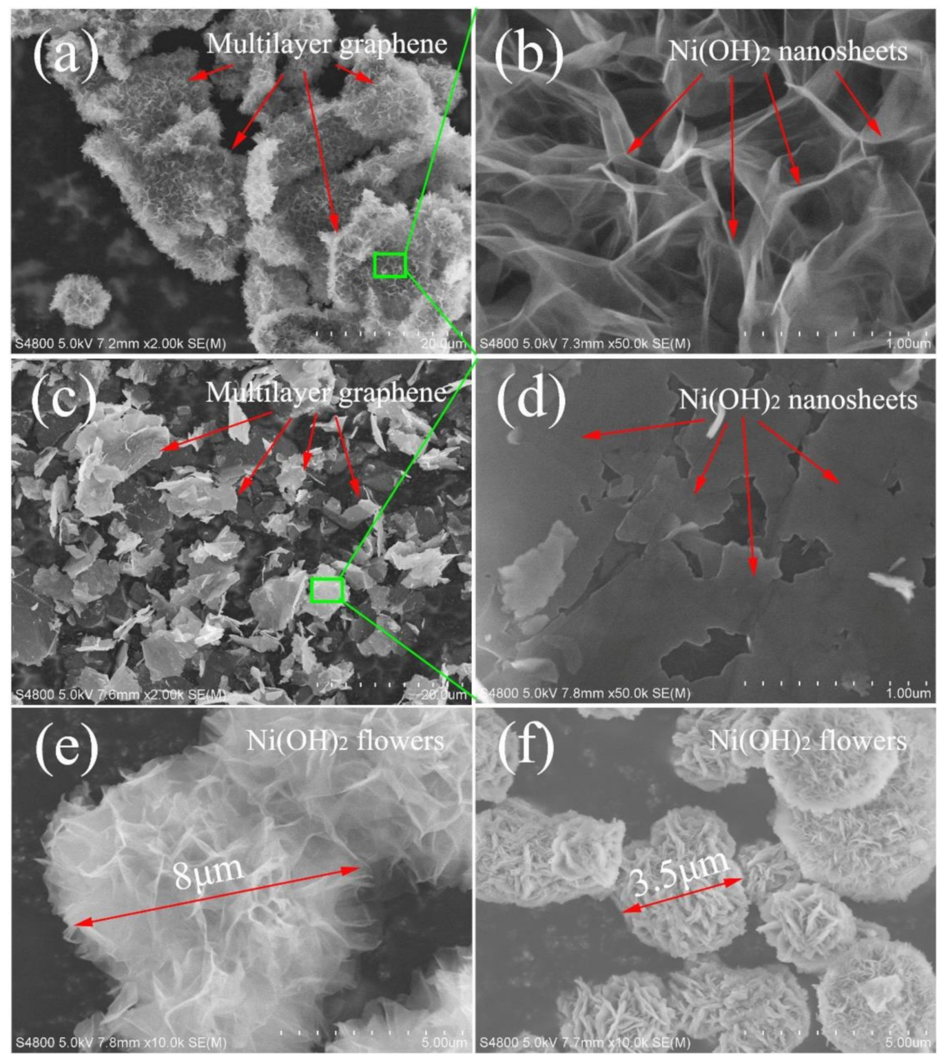 Nanomaterials 11 01662 g002