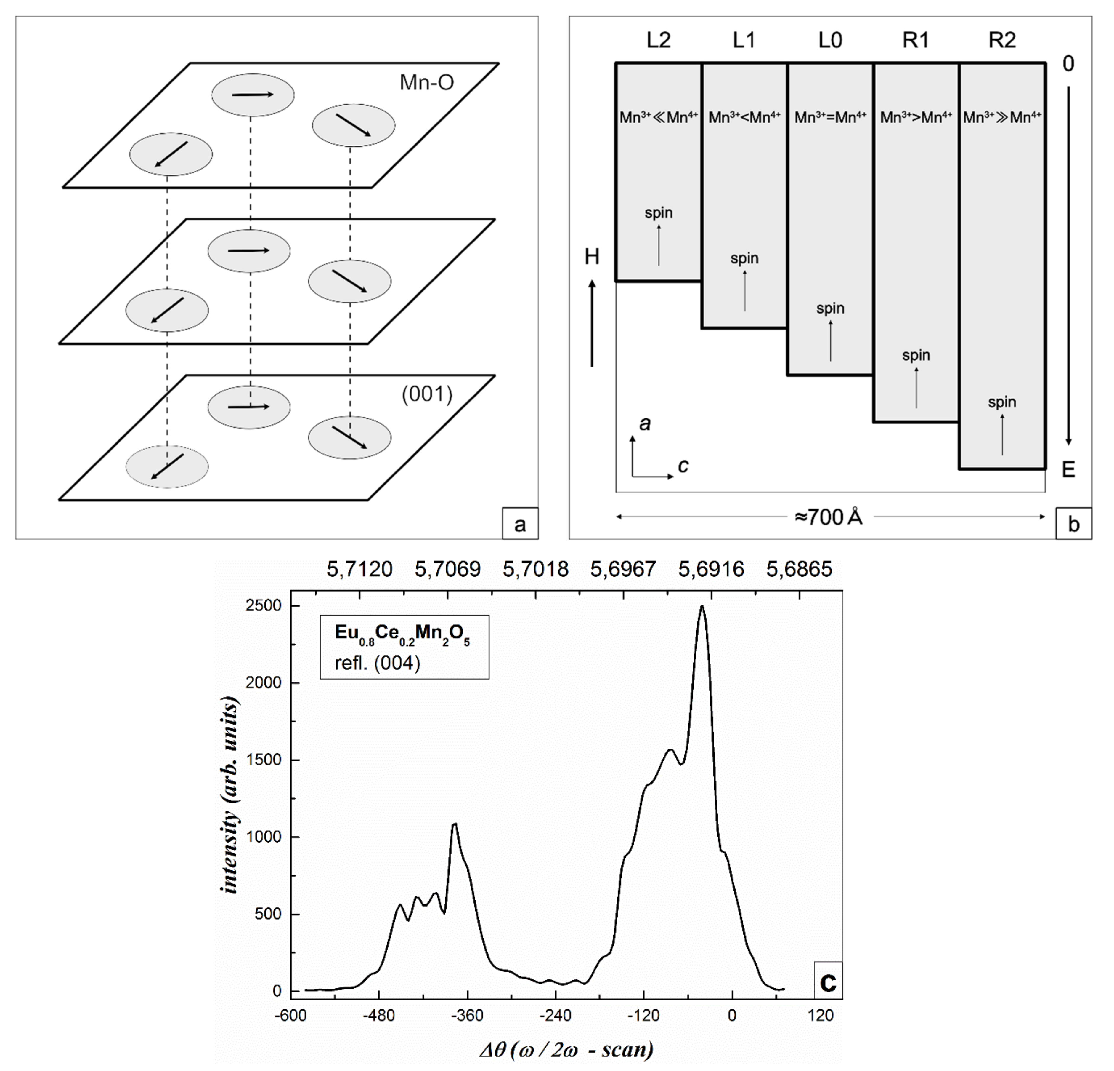 Nanomaterials 11 01664 g001