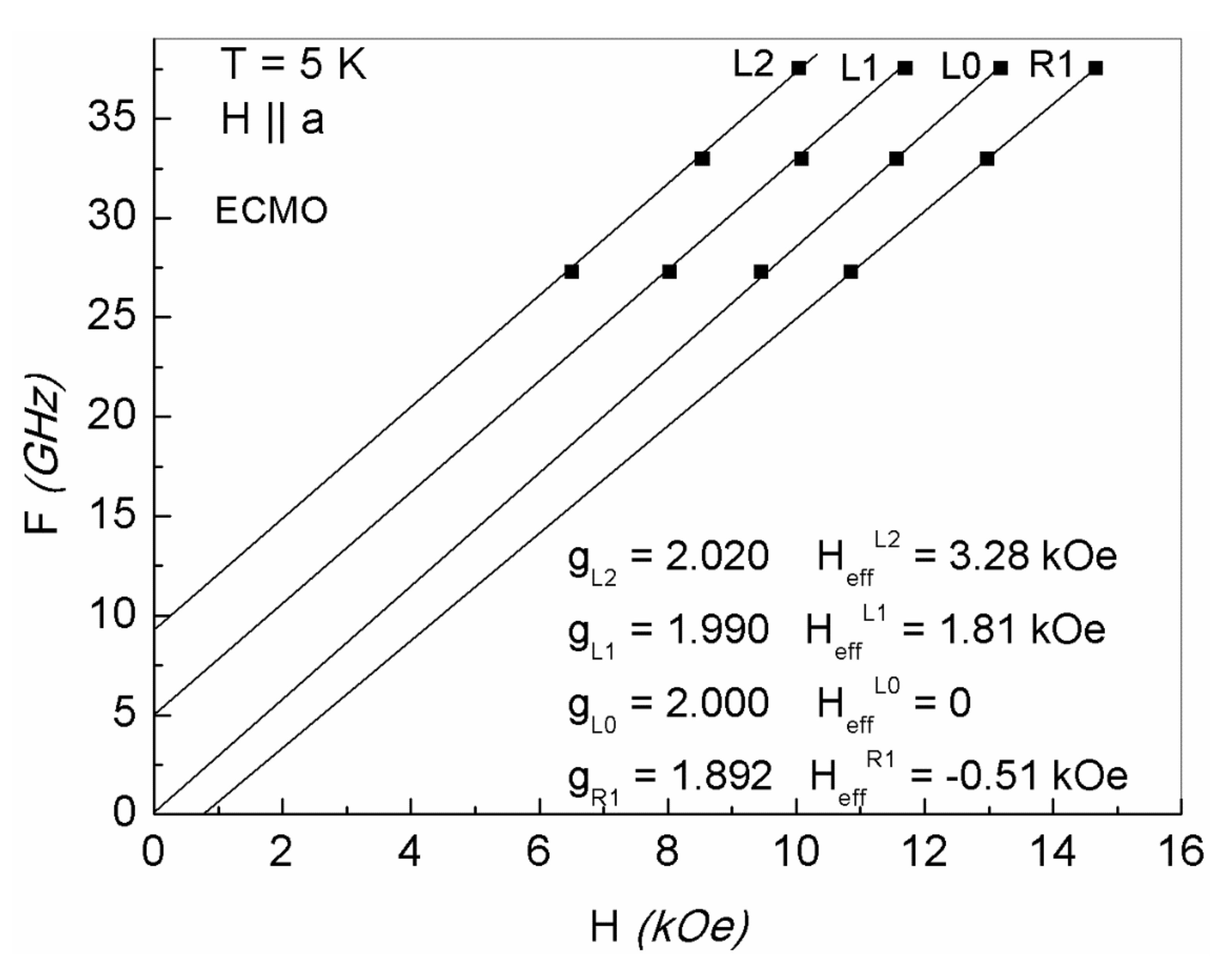 Nanomaterials 11 01664 g003