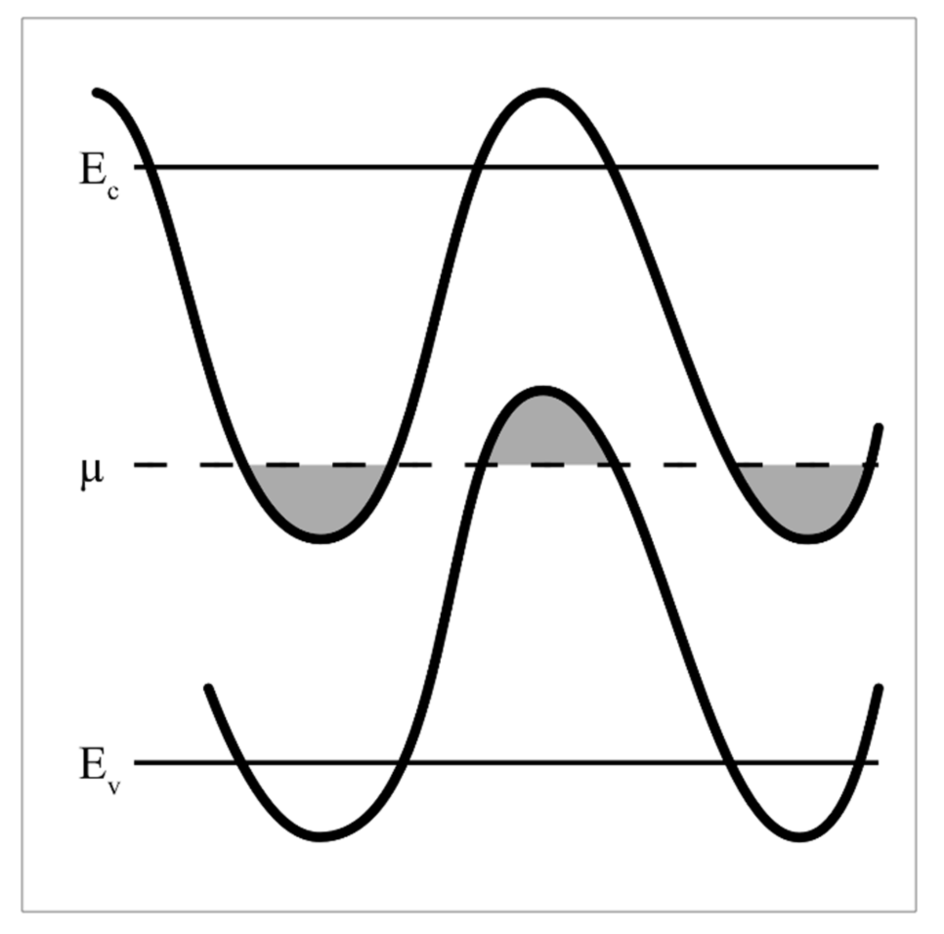 Nanomaterials 11 01664 g004