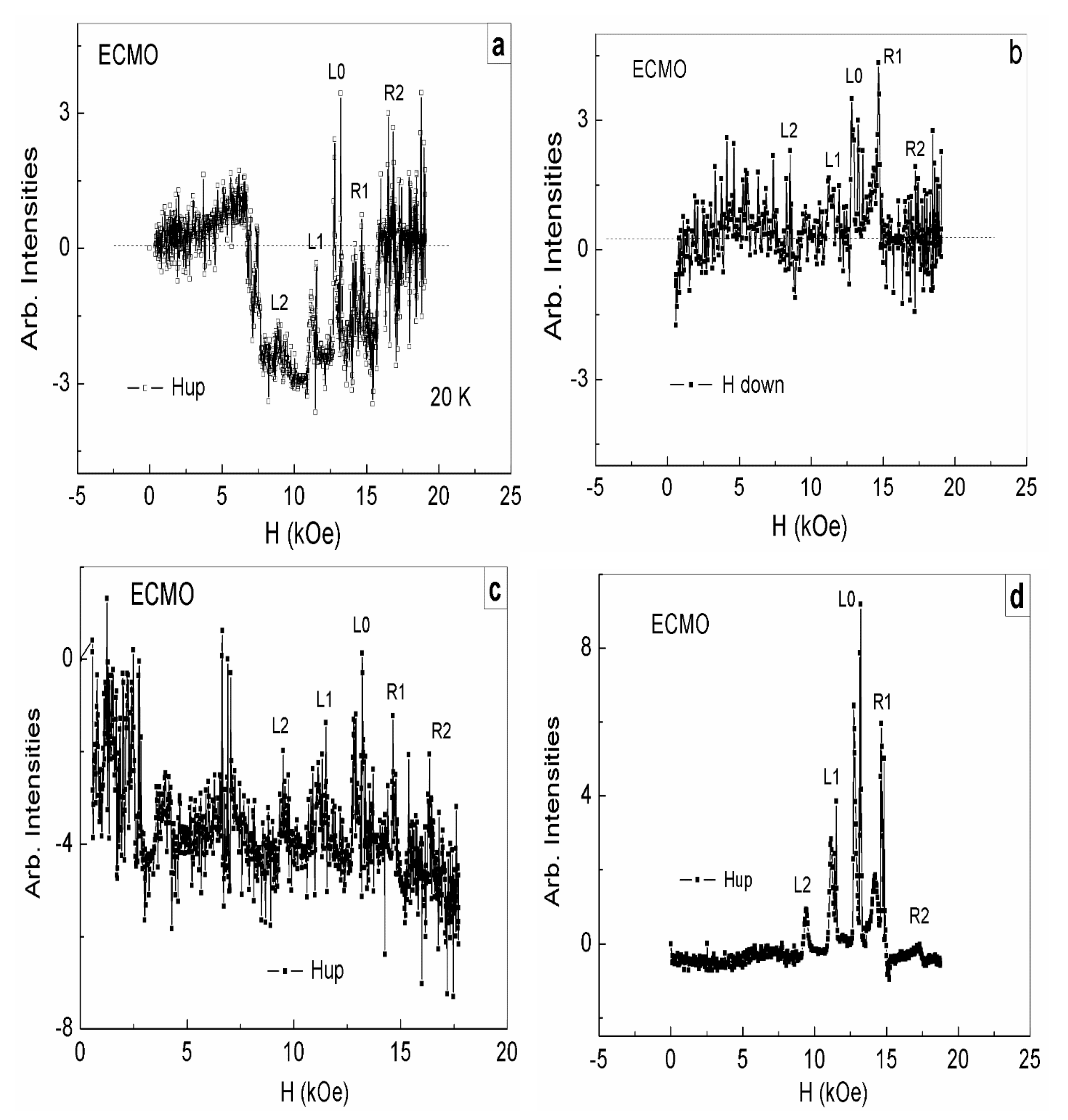 Nanomaterials 11 01664 g005