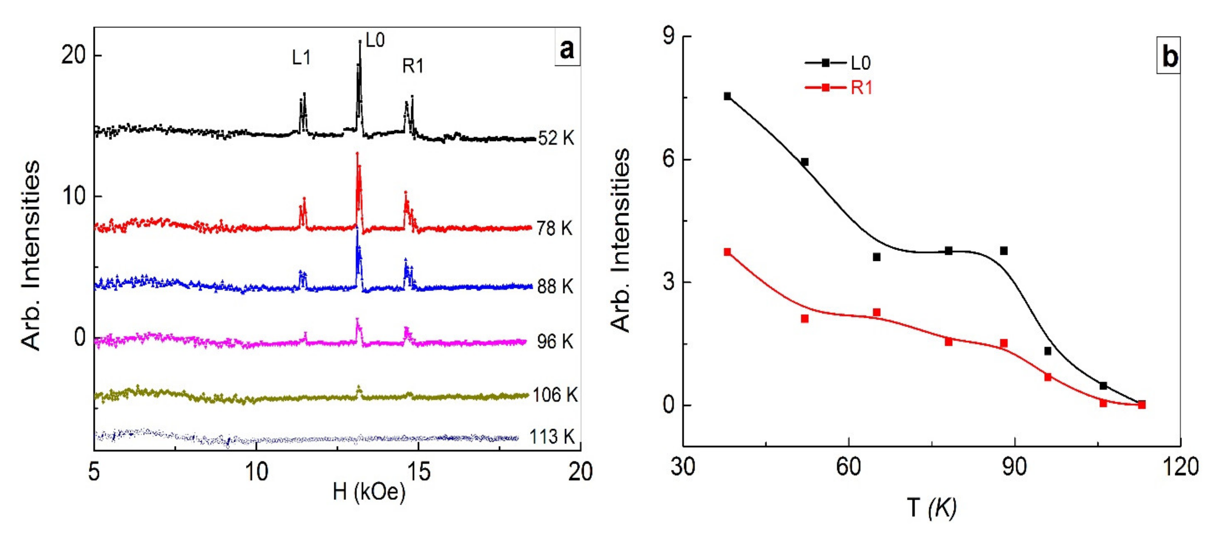 Nanomaterials 11 01664 g006