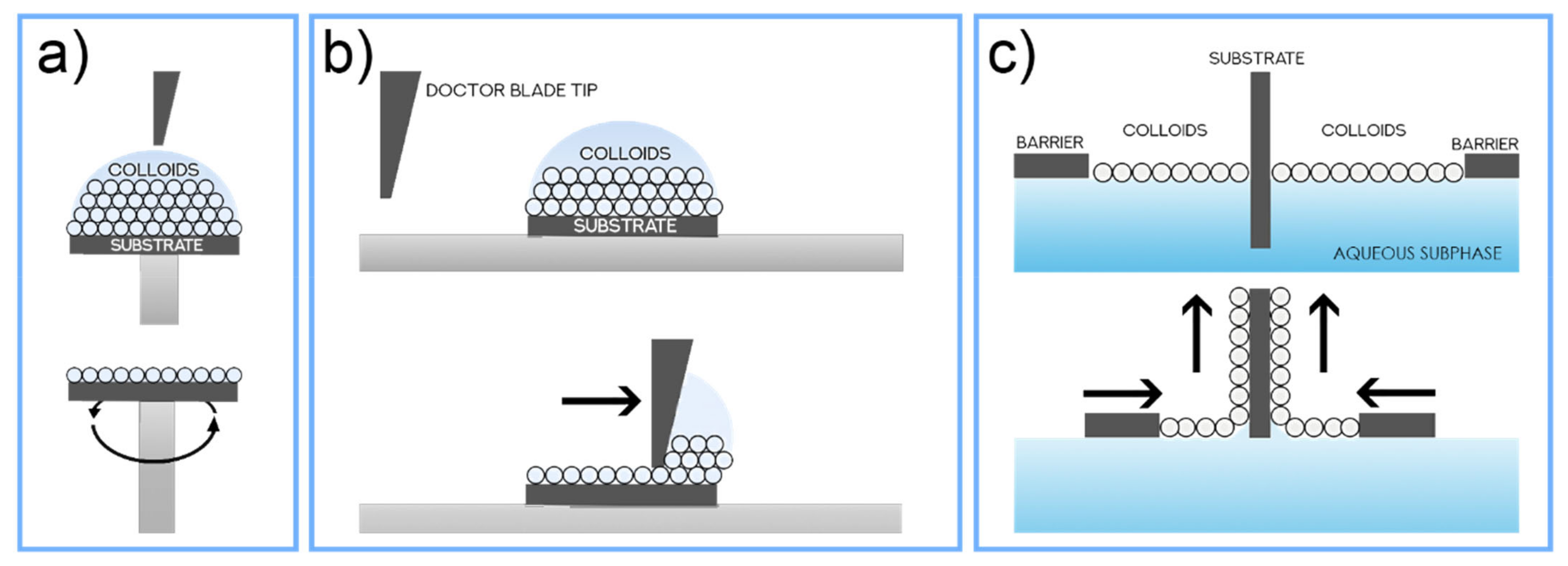 Nanomaterials 11 01665 g004