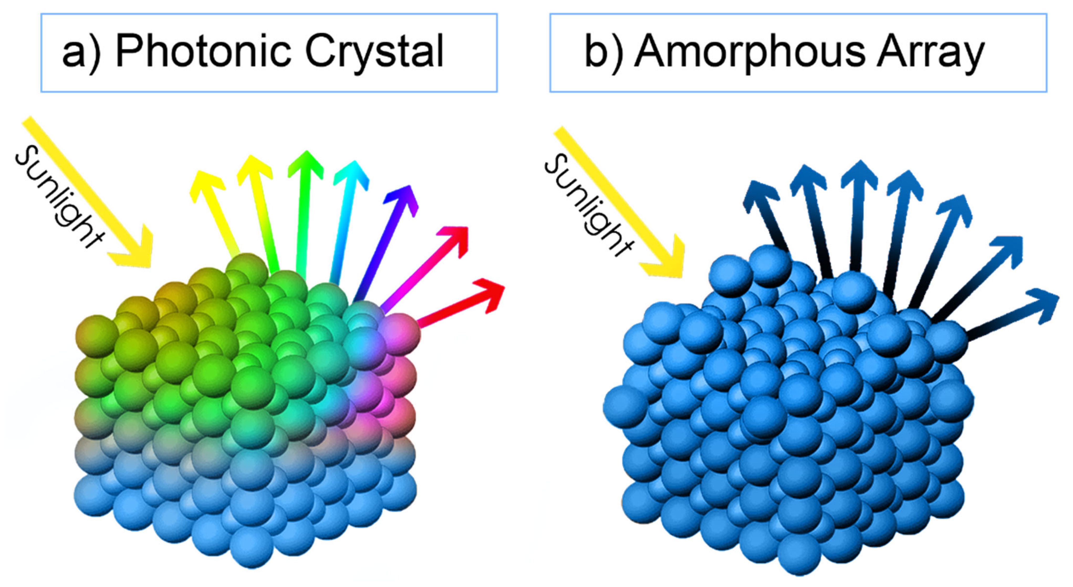 Nanomaterials 11 01665 g007