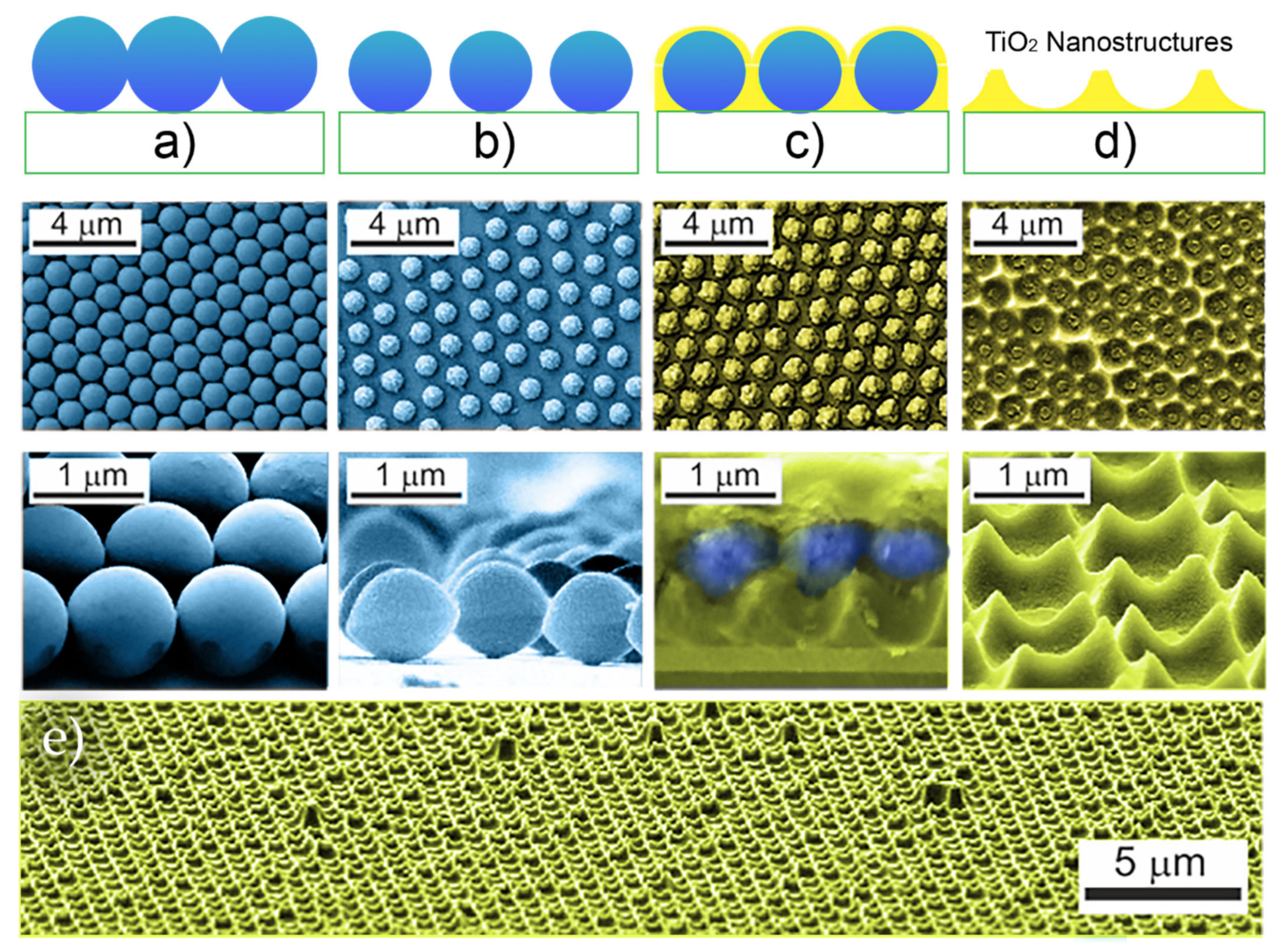 Nanomaterials 11 01665 g011