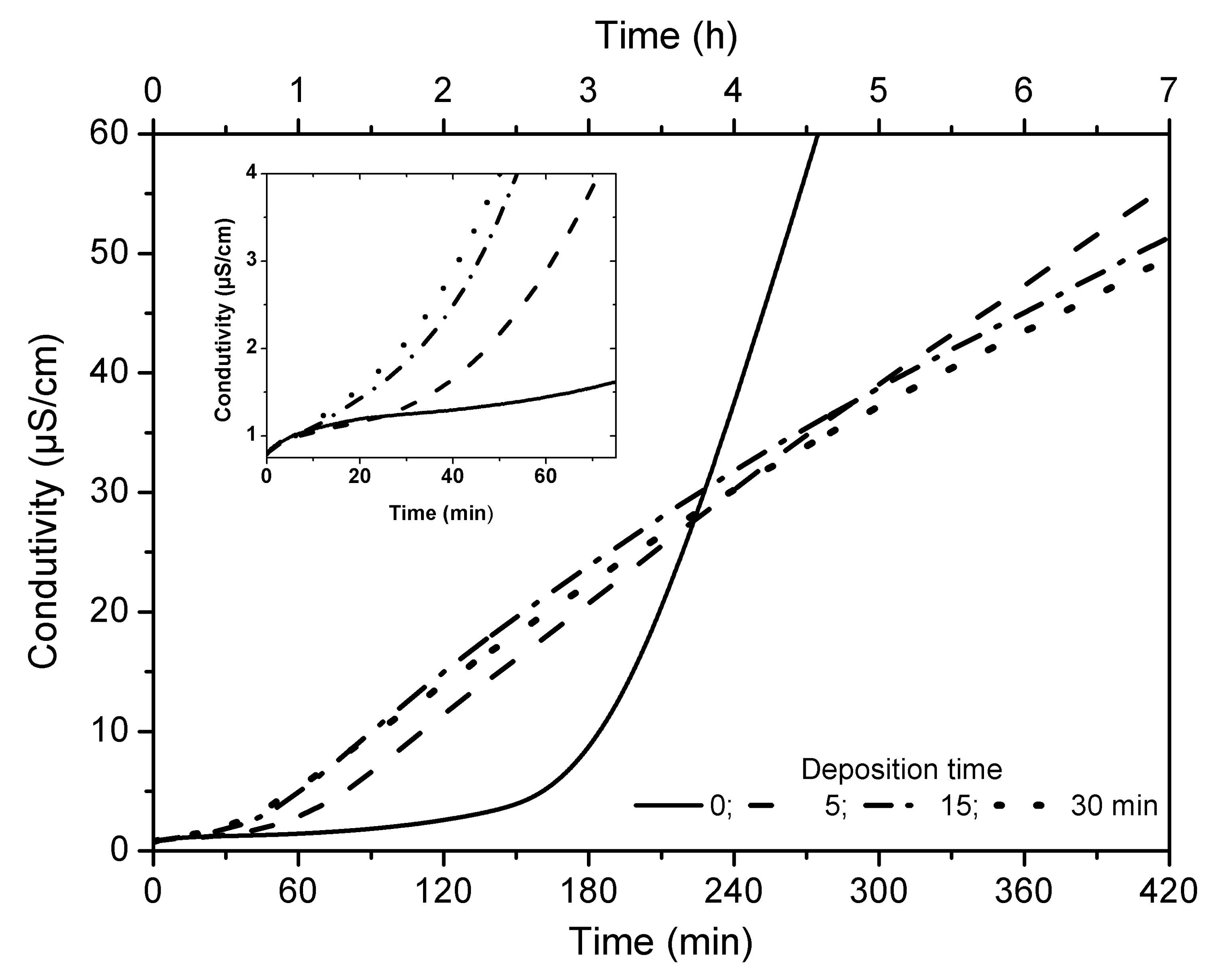 Nanomaterials 11 01668 g002 Nanomaterials 11 01668 g002