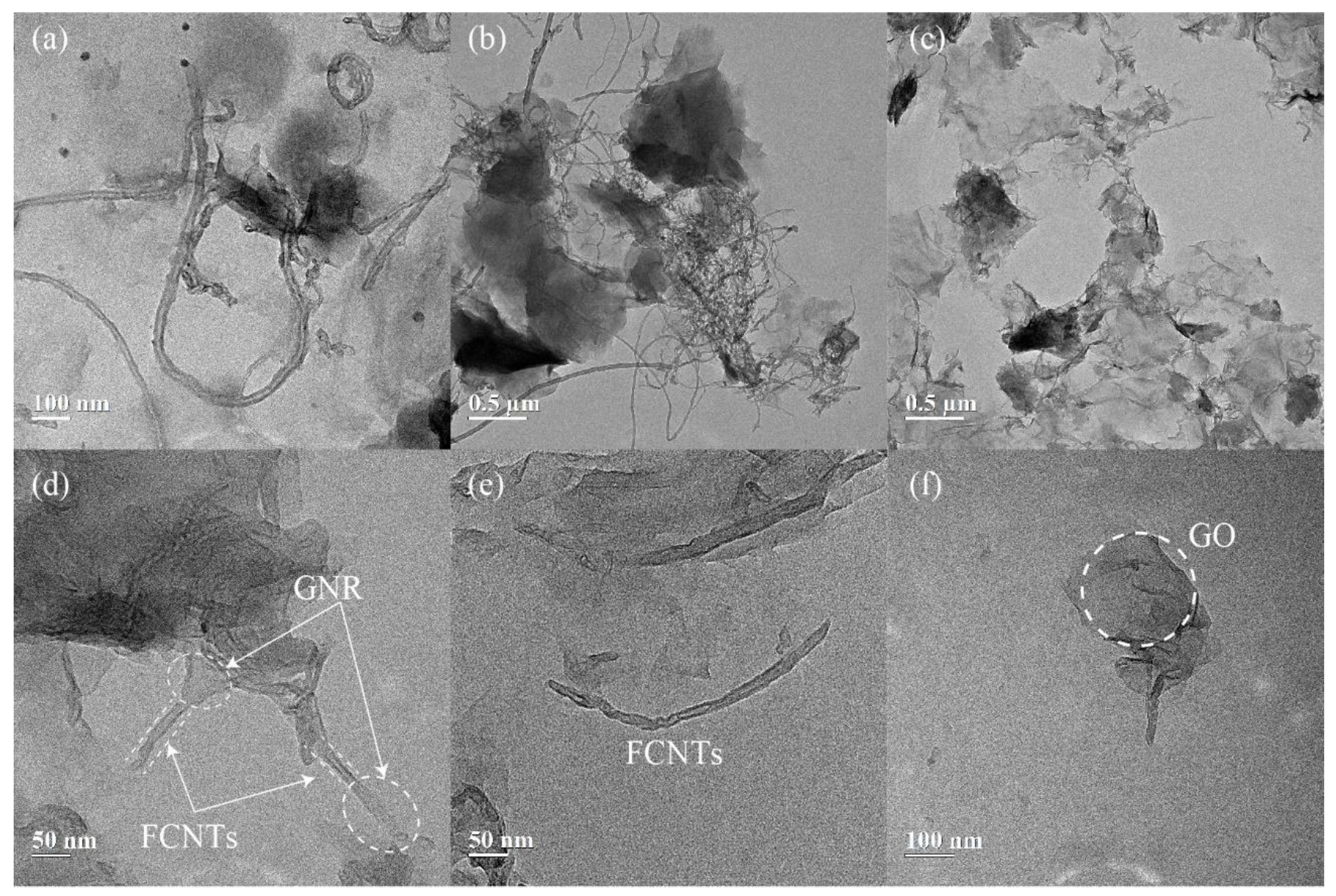 Nanomaterials 11 01669 g004