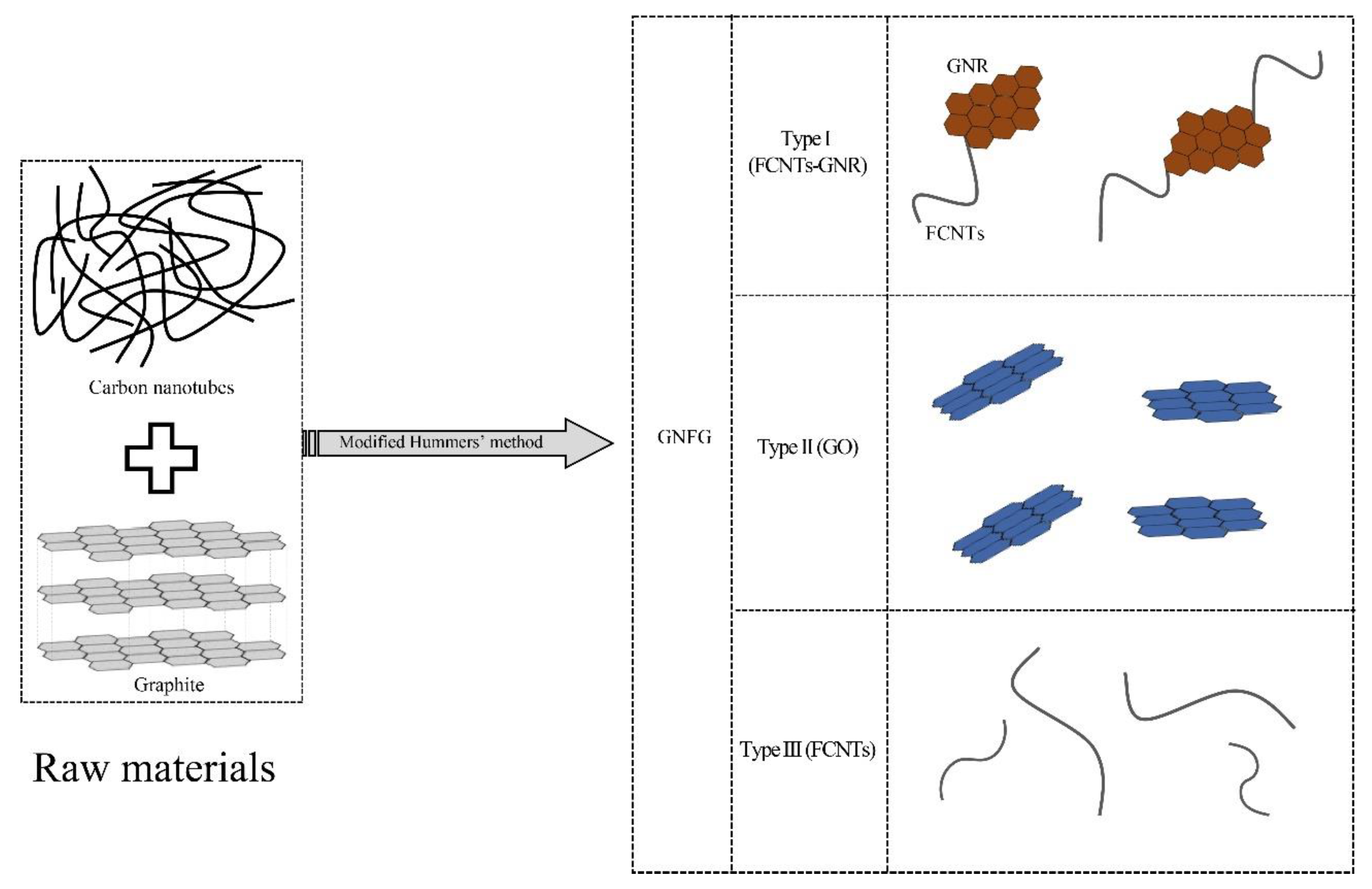 Nanomaterials 11 01669 g005
