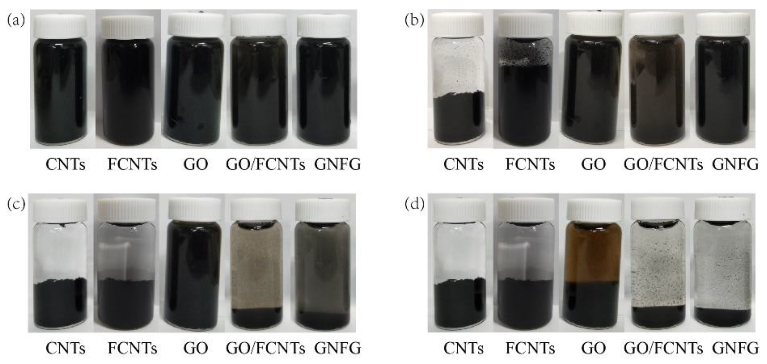 Nanomaterials 11 01669 g009