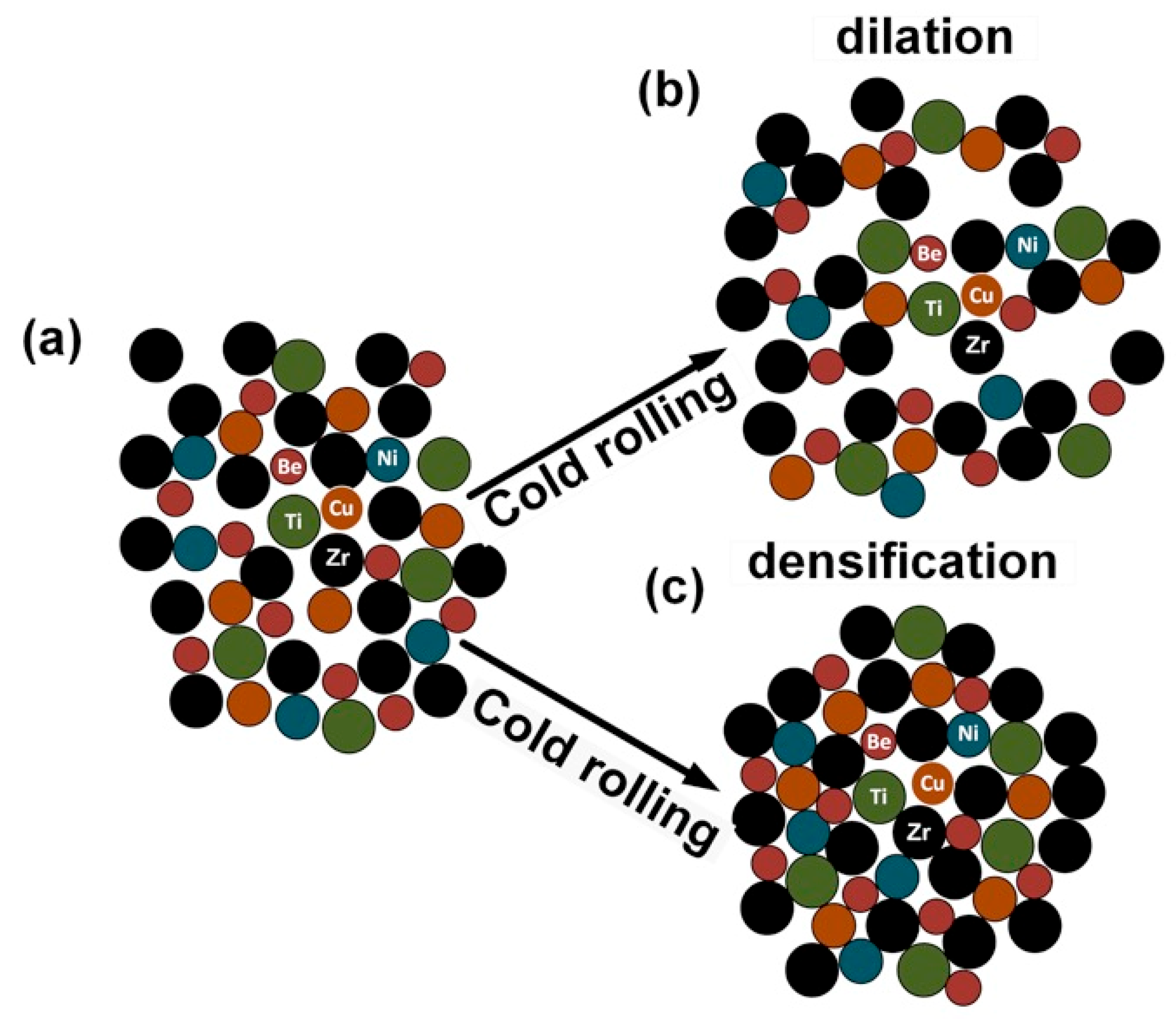 Nanomaterials 11 01670 g011