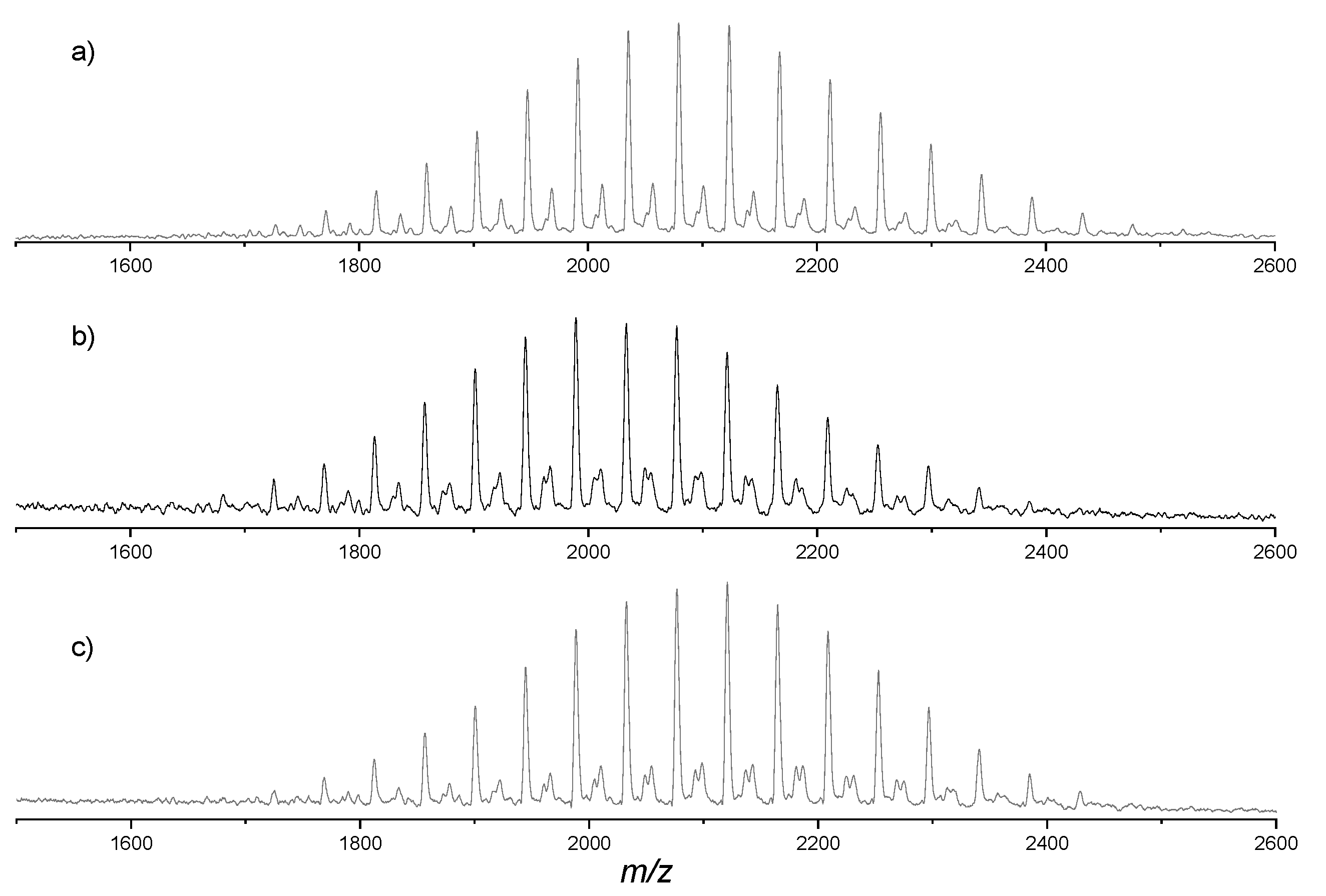 Nanomaterials 11 01673 g010 550