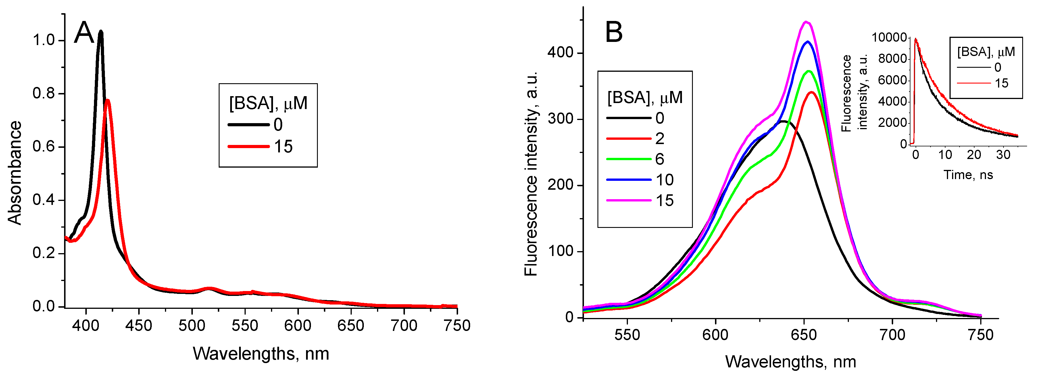 Nanomaterials 11 01674 g009