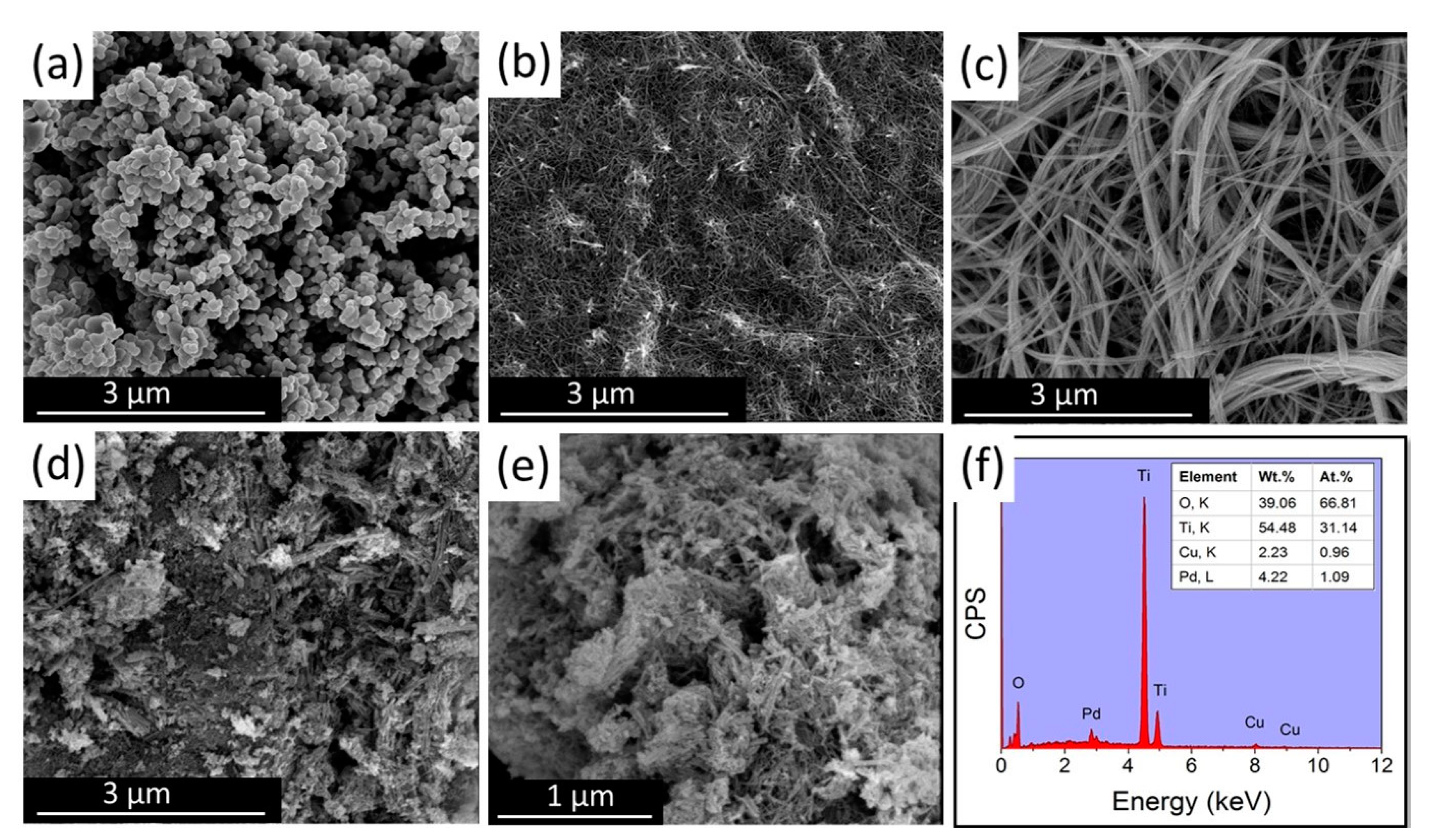Nanomaterials 11 01675 g001