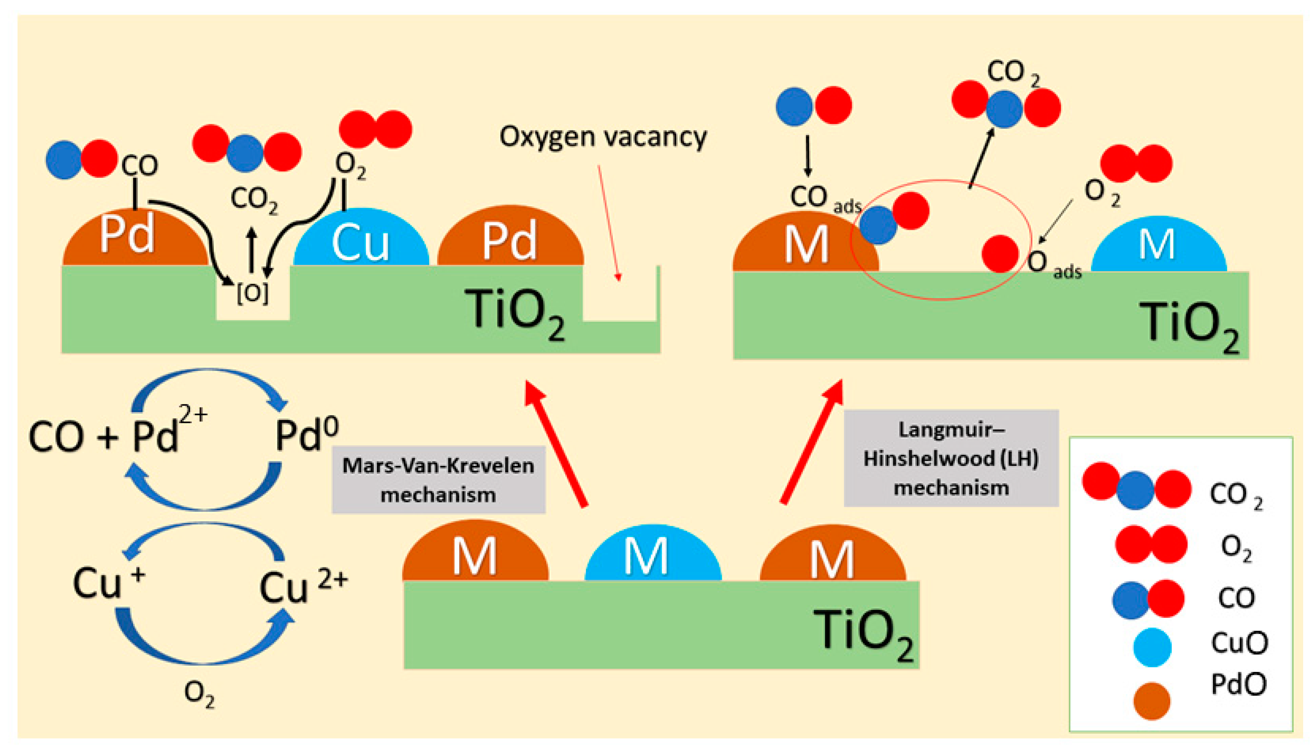 Nanomaterials 11 01675 g010