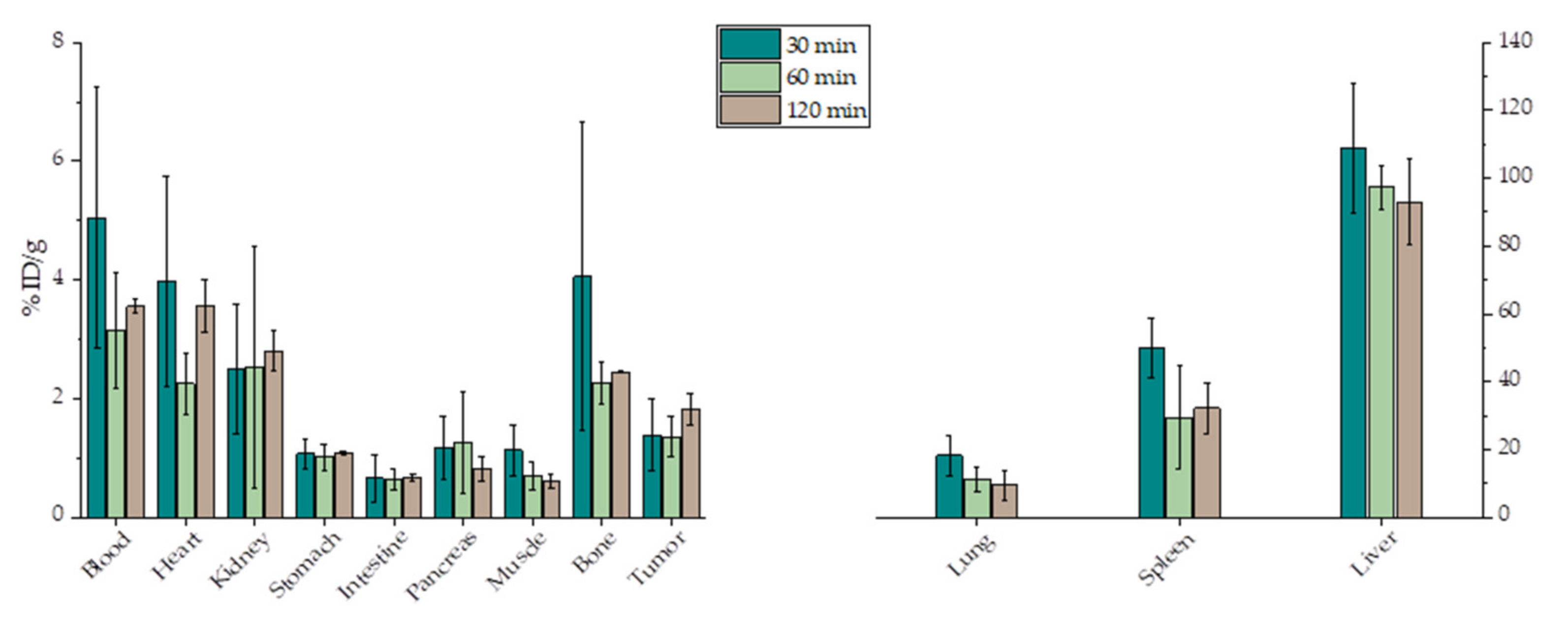 Nanomaterials 11 01677 g011