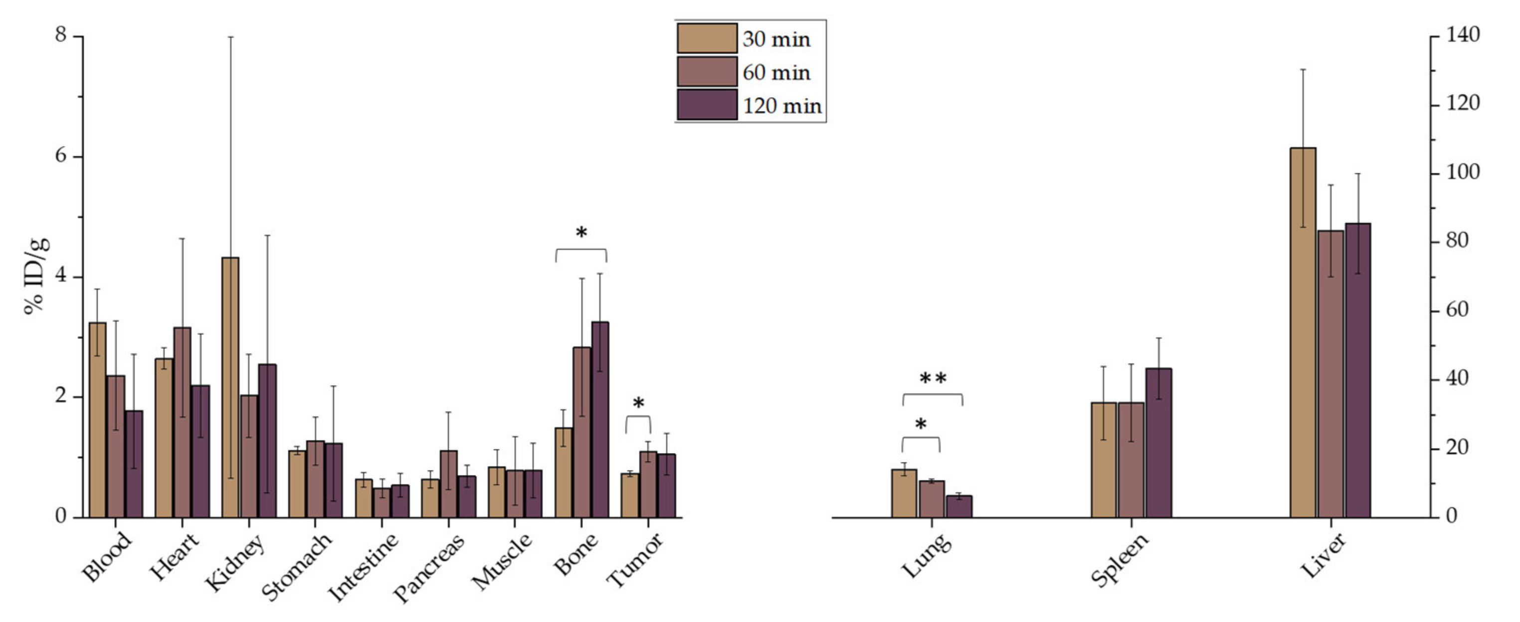 Nanomaterials 11 01677 g012