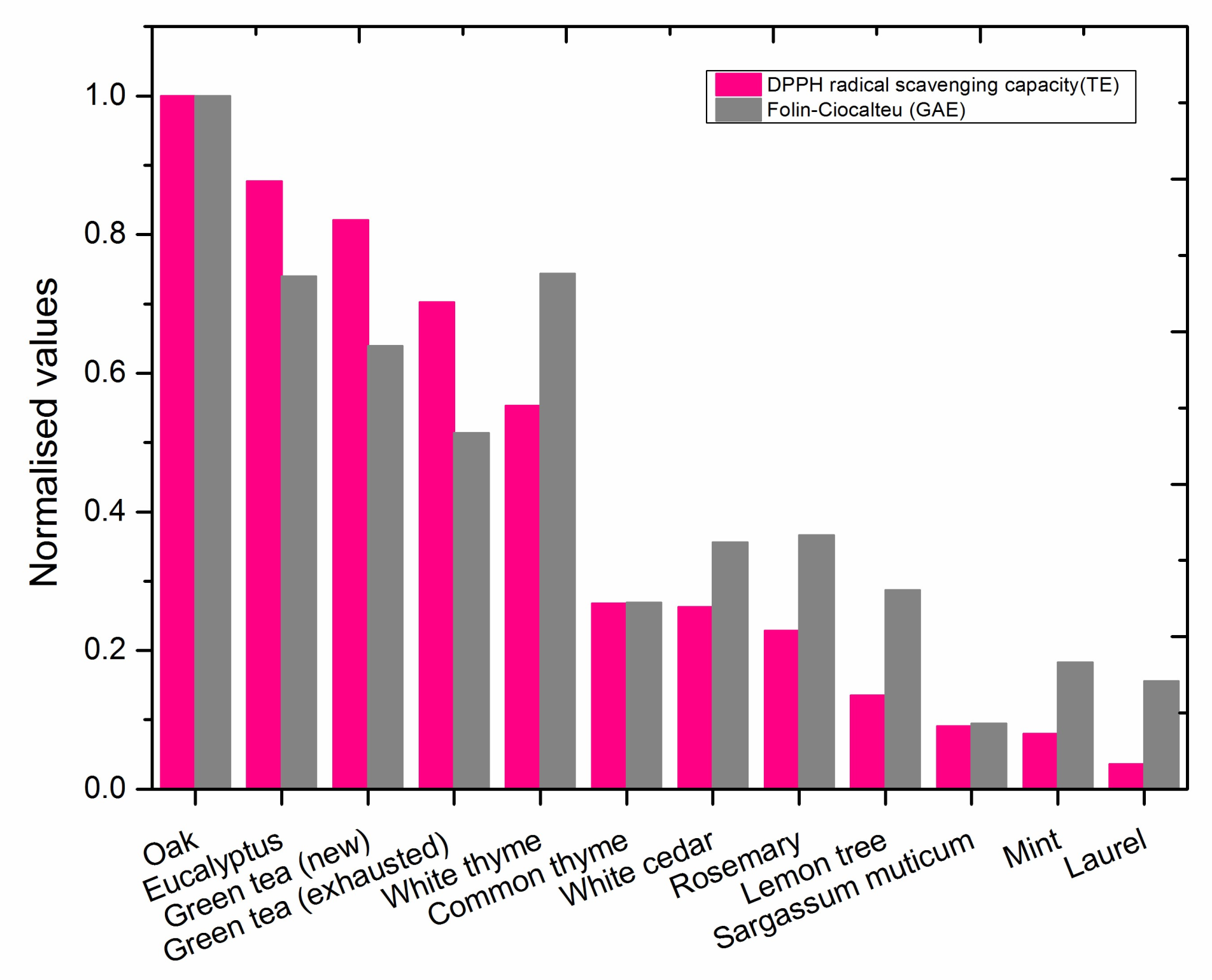 Nanomaterials 11 01679 g001