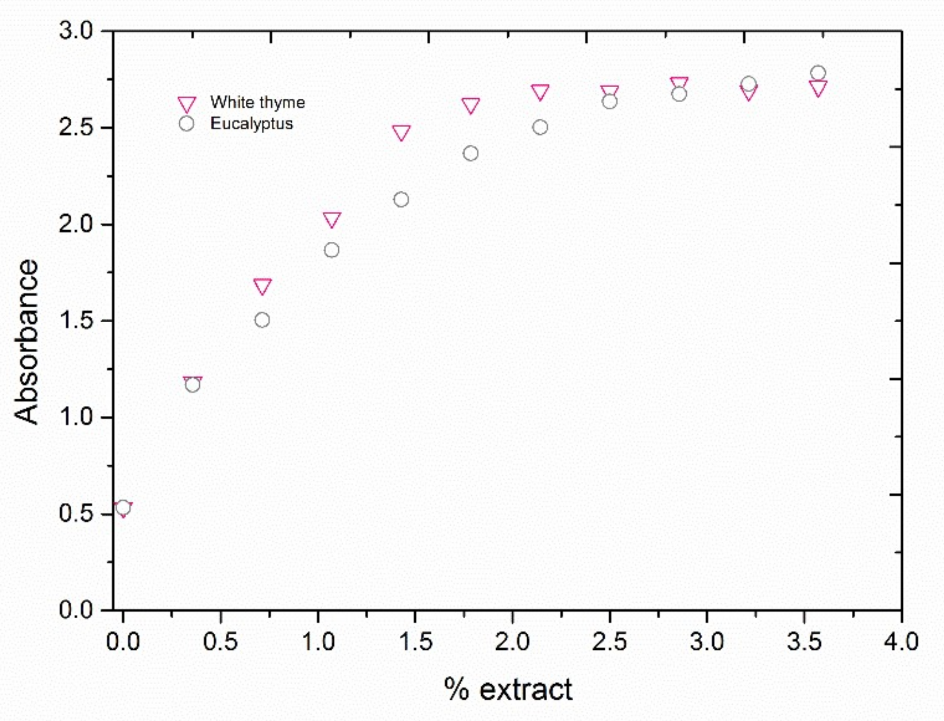 Nanomaterials 11 01679 g003