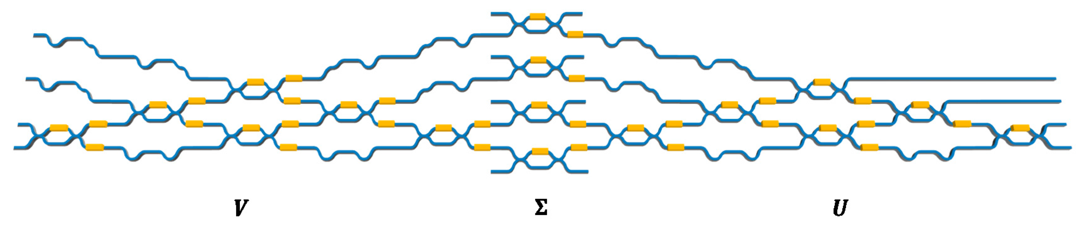 Nanomaterials 11 01683 g008