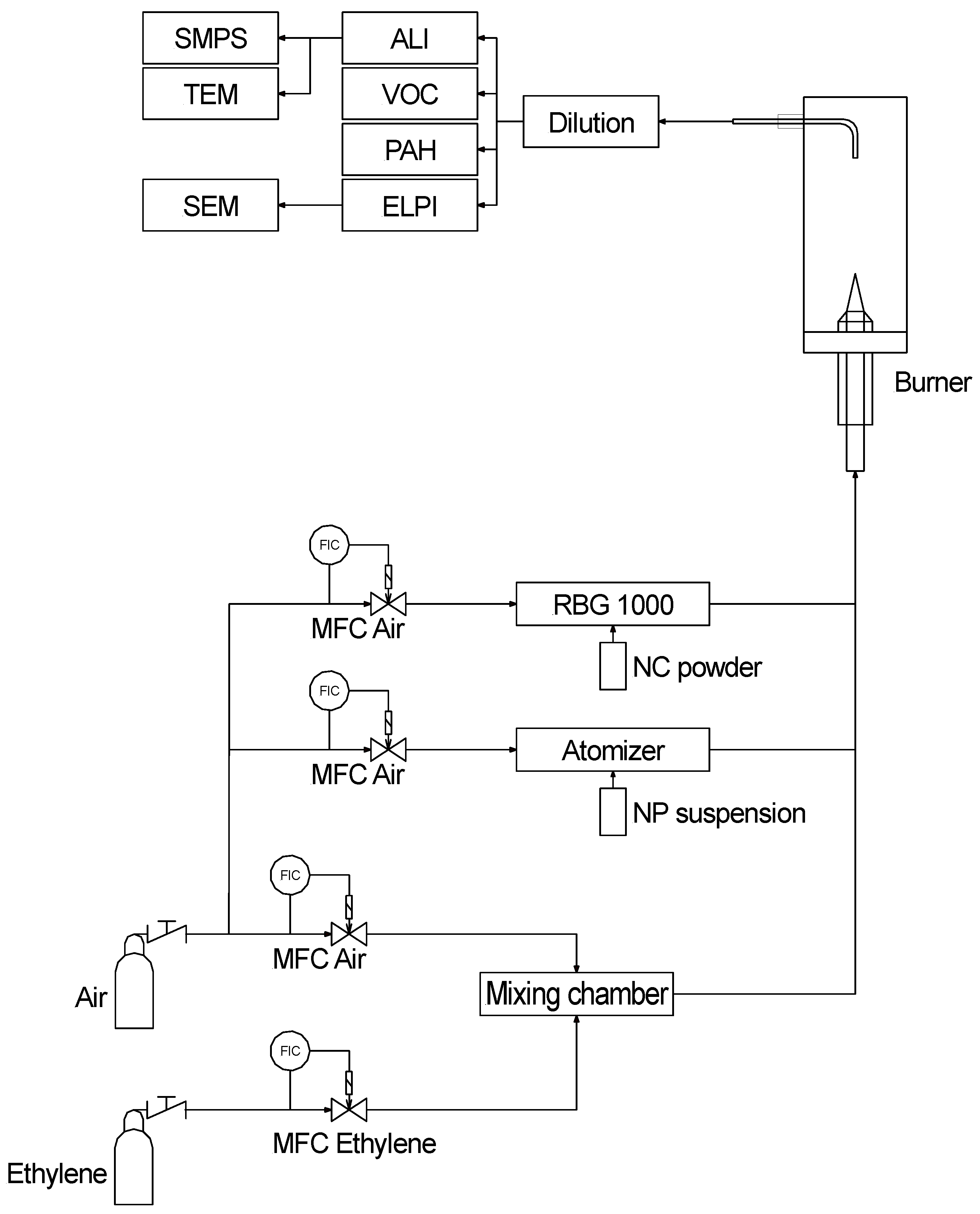 Nanomaterials 11 01685 g001