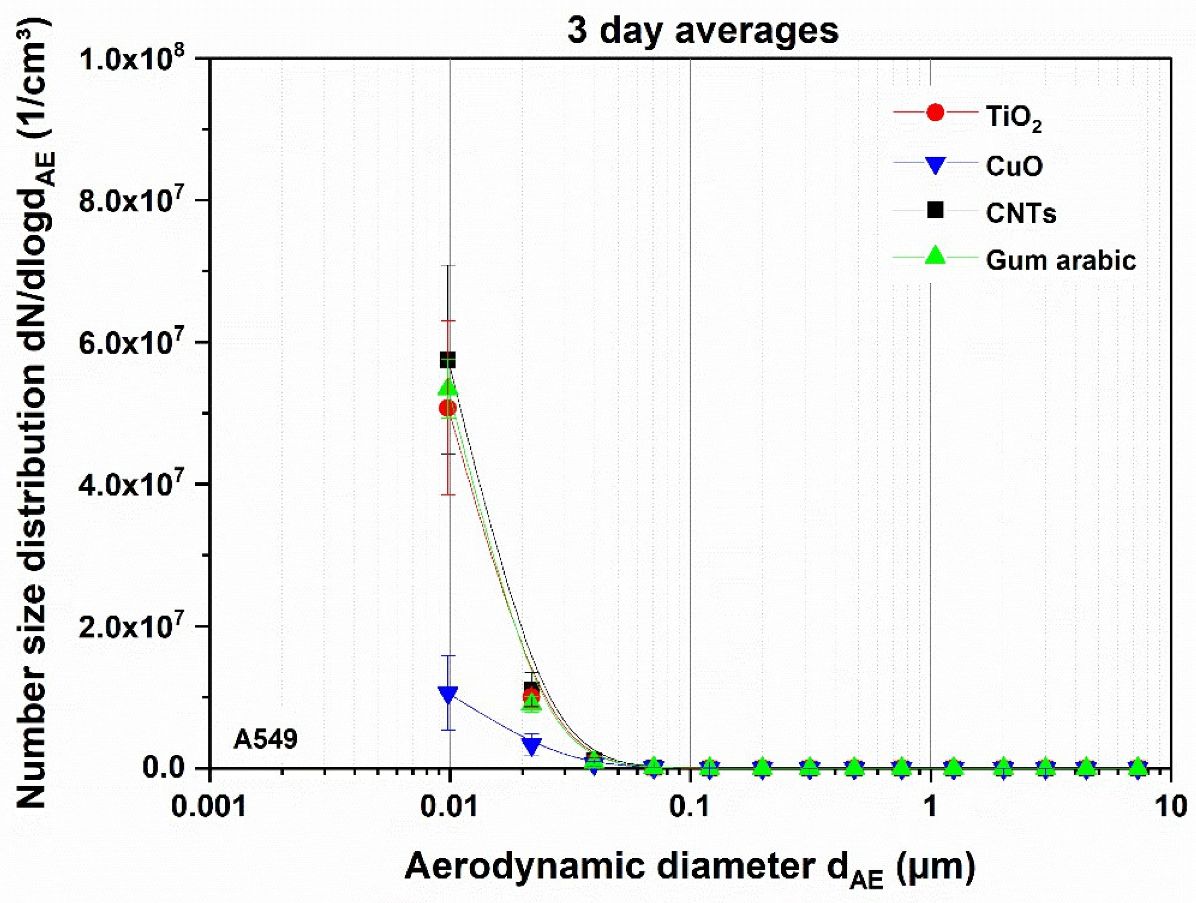 Nanomaterials 11 01685 g002