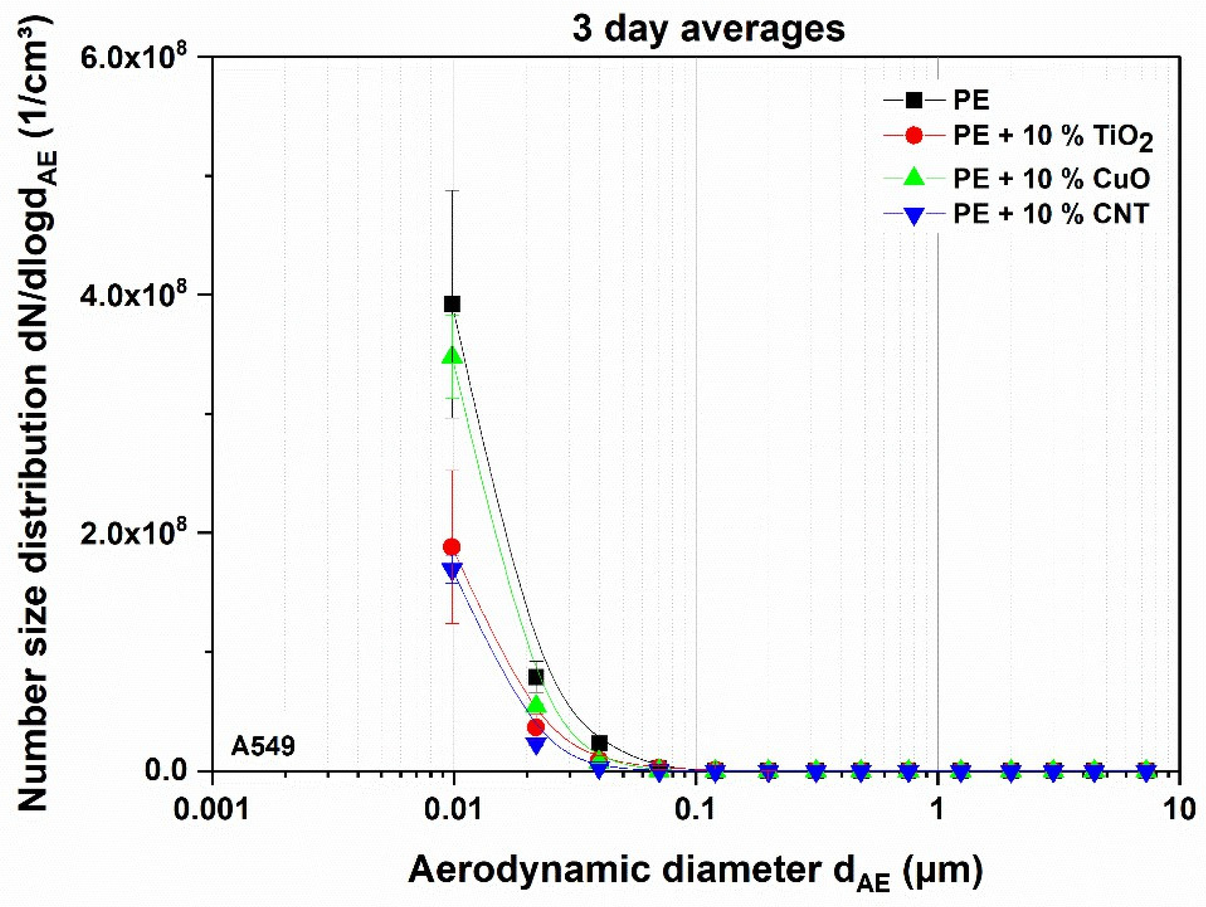 Nanomaterials 11 01685 g003