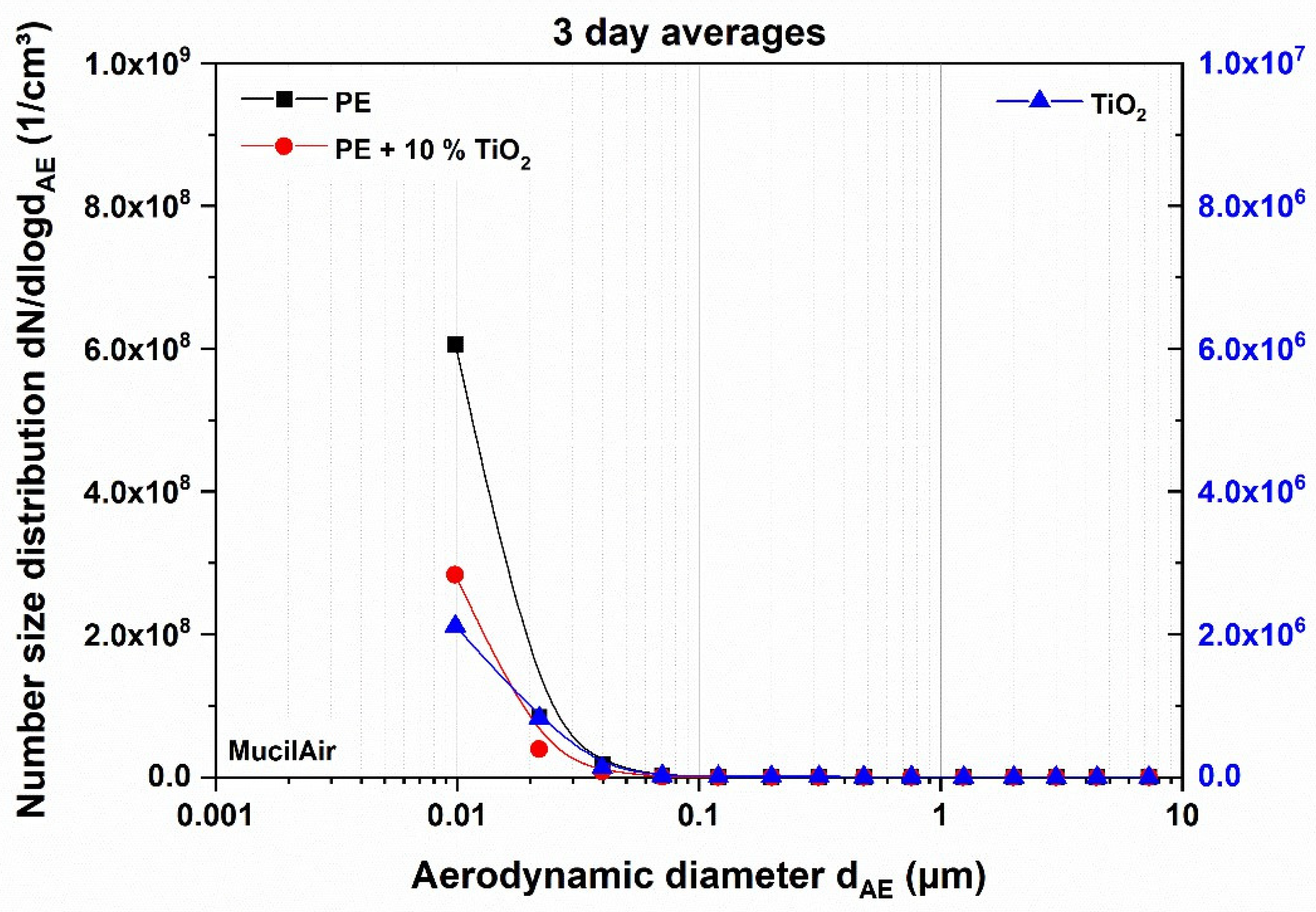 Nanomaterials 11 01685 g004