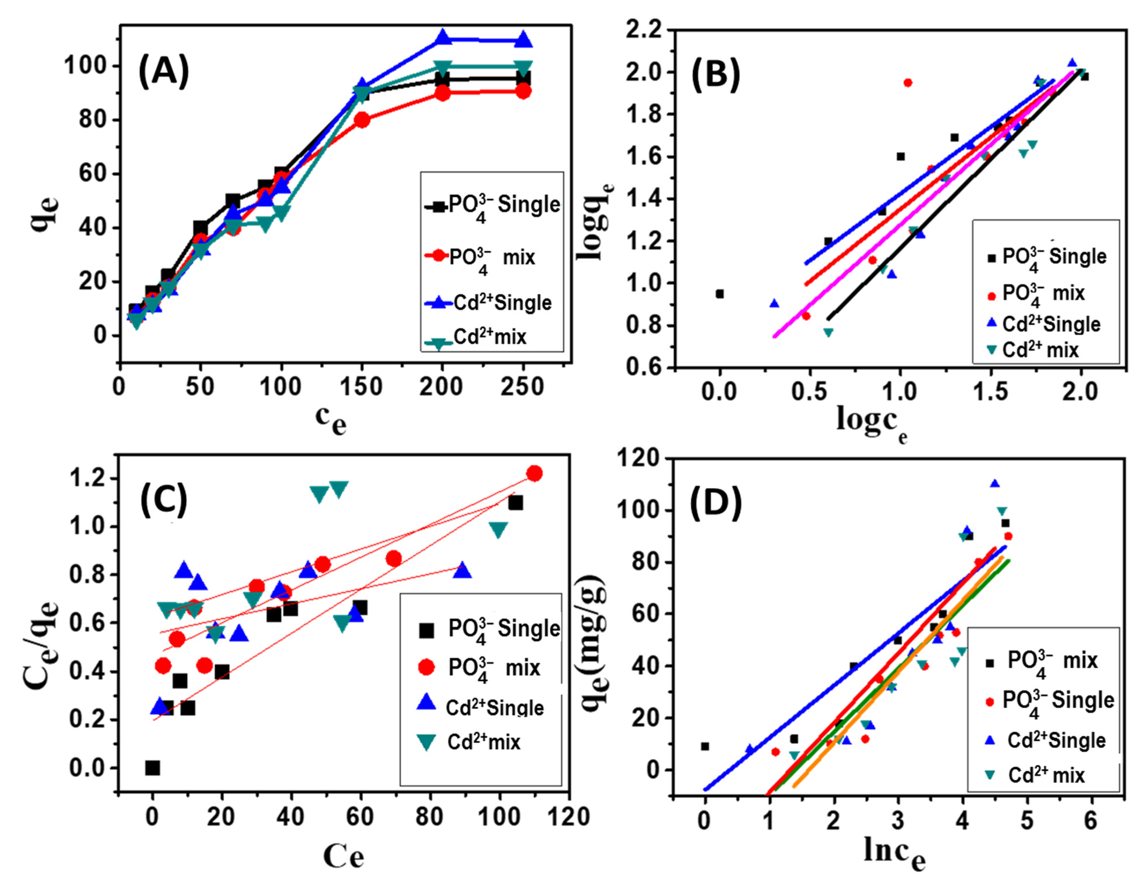 Nanomaterials 11 01688 g010 550