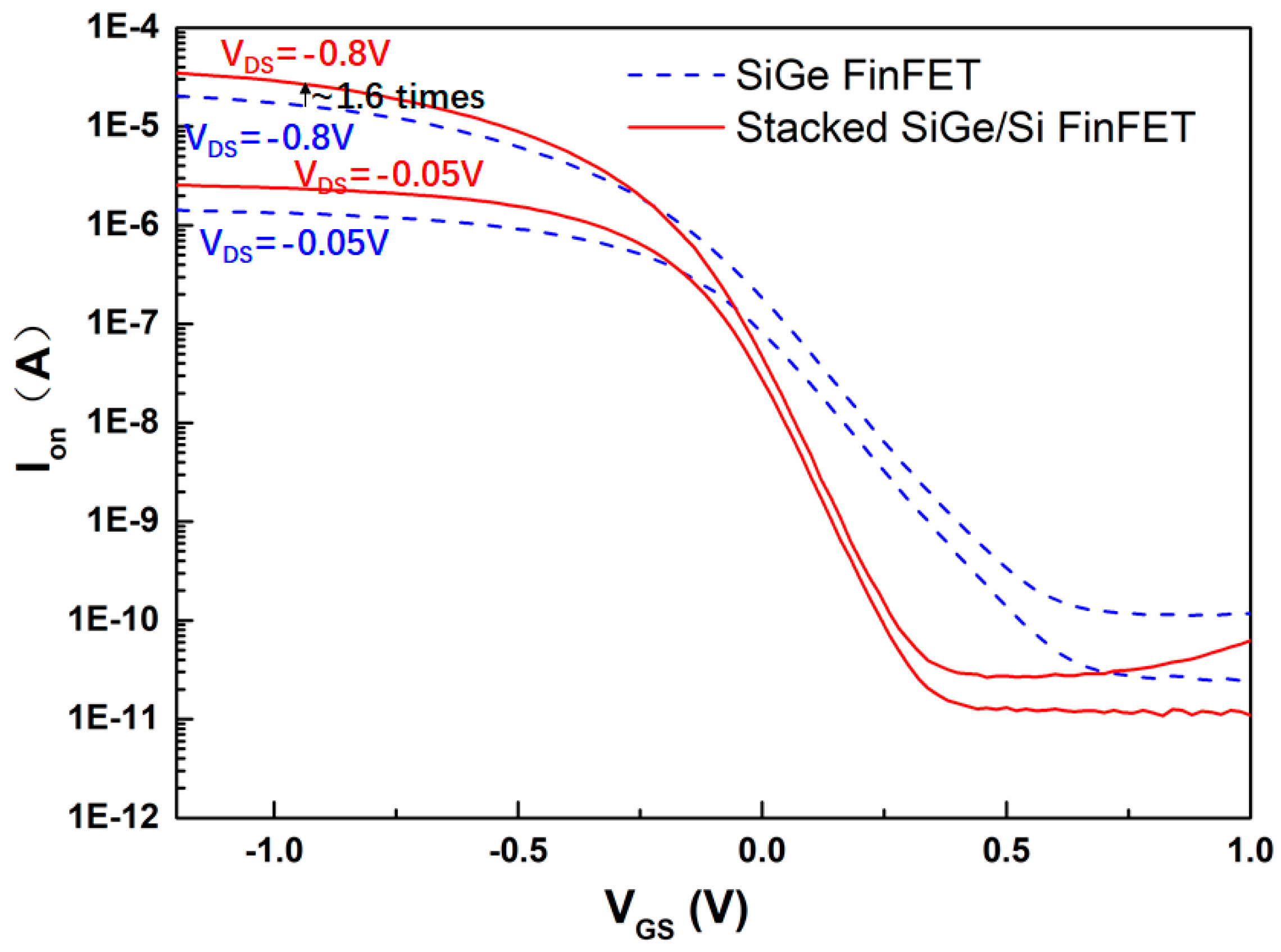 Nanomaterials 11 01689 g010