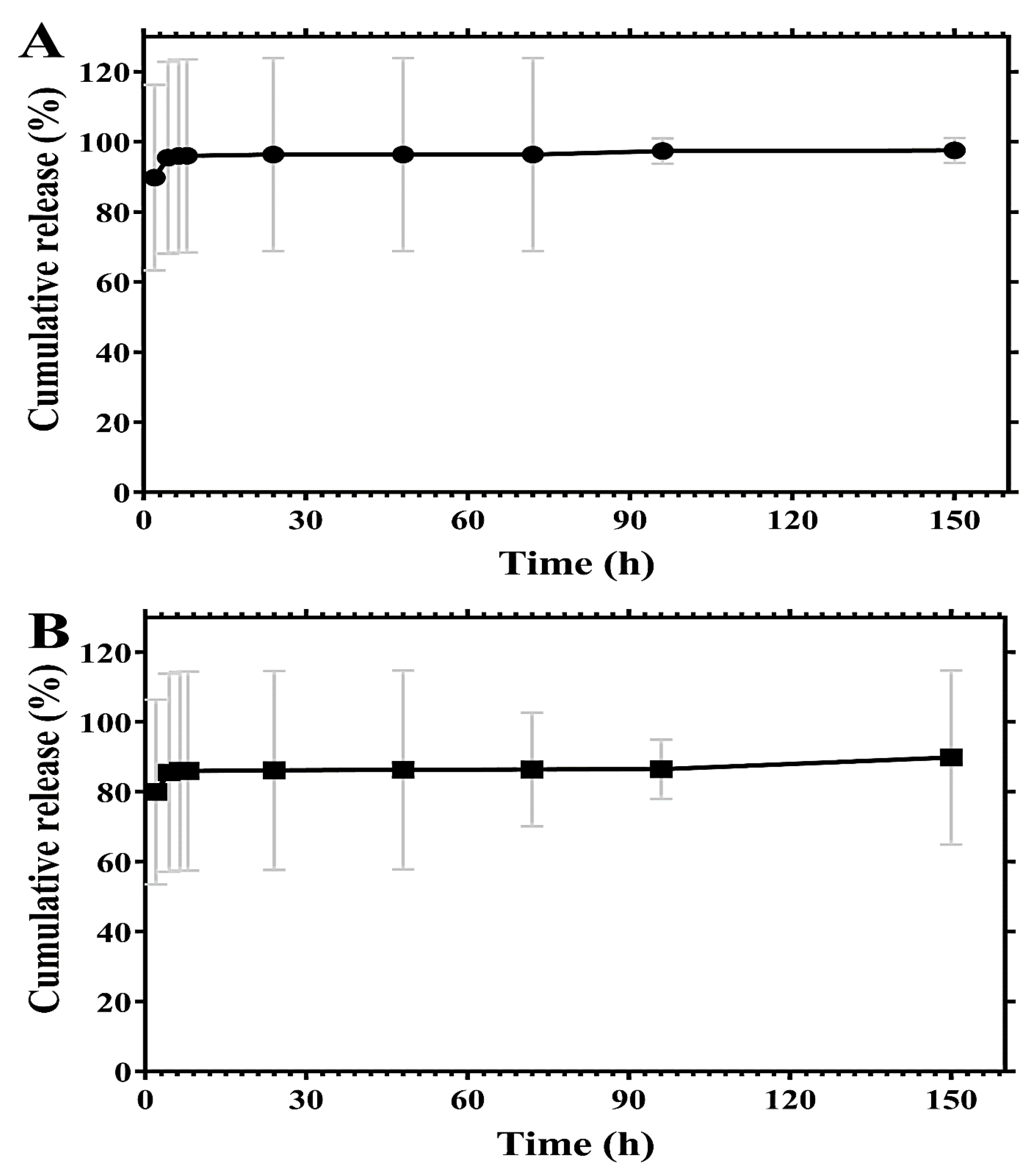Nanomaterials 11 01690 g007 Nanomaterials 11 01690 g007