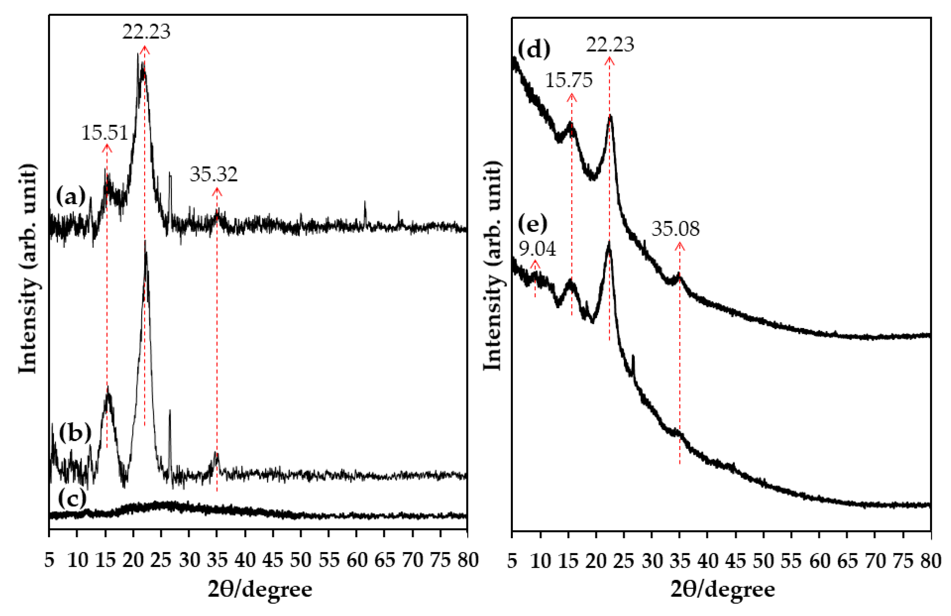 Nanomaterials 11 01691 g001